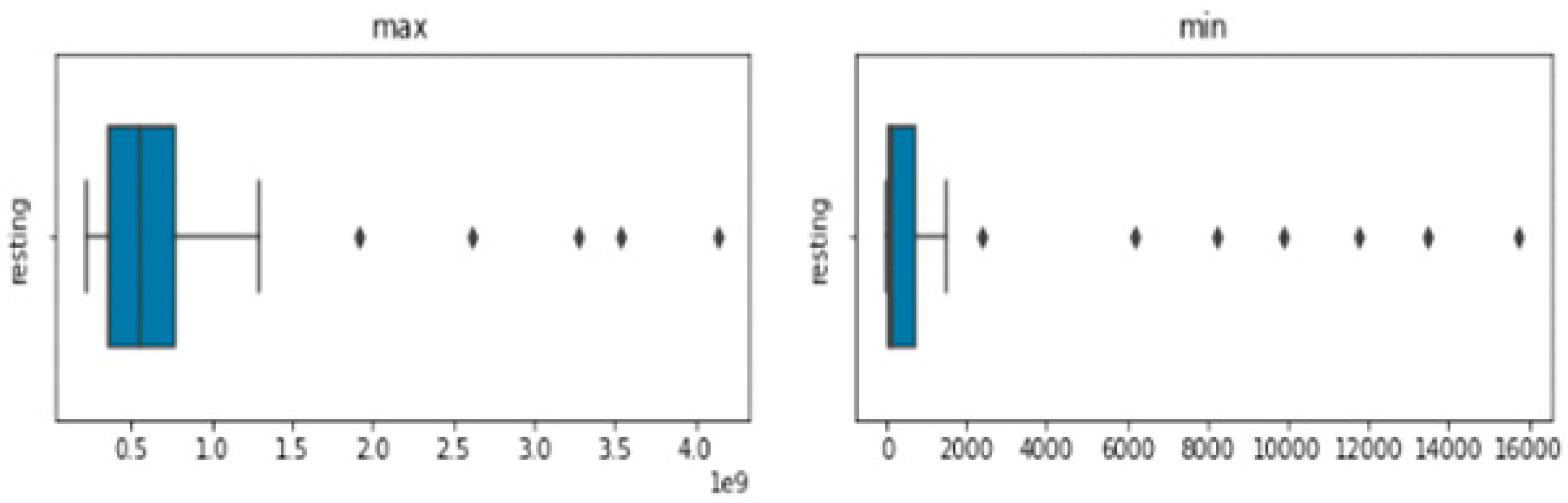 Diagnostics 13 01779 g008b