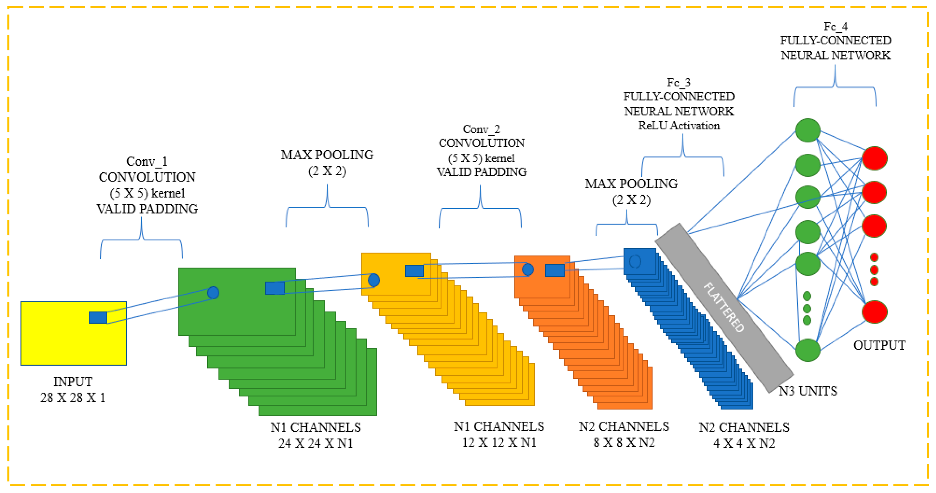 Diagnostics 13 01779 g011