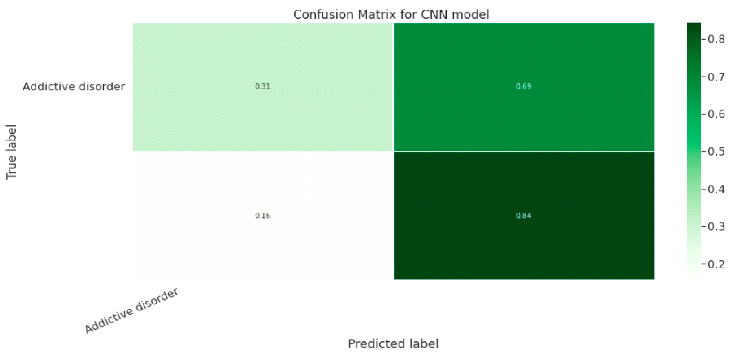 Diagnostics 13 01779 g015