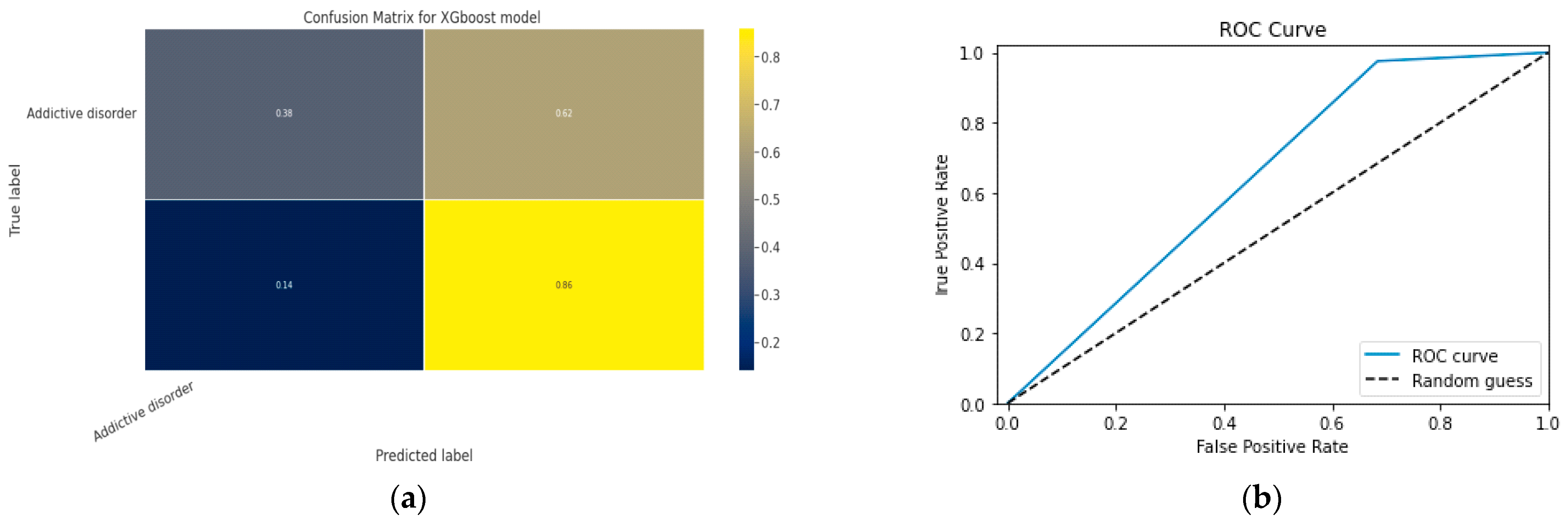 Diagnostics 13 01779 g026
