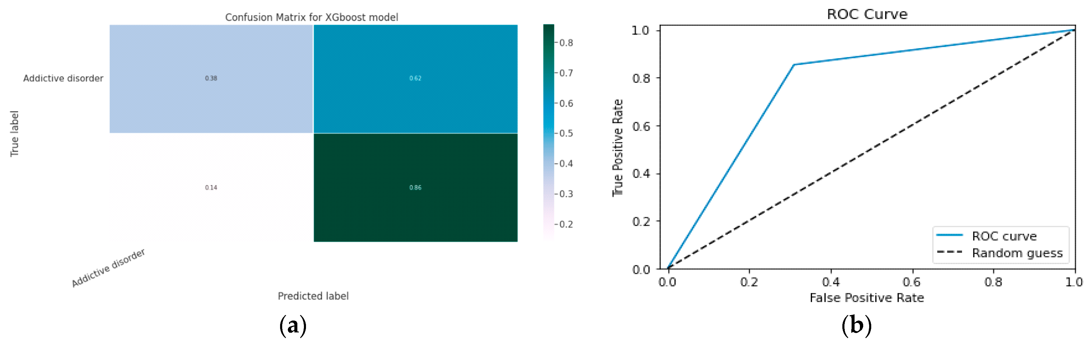 Diagnostics 13 01779 g030