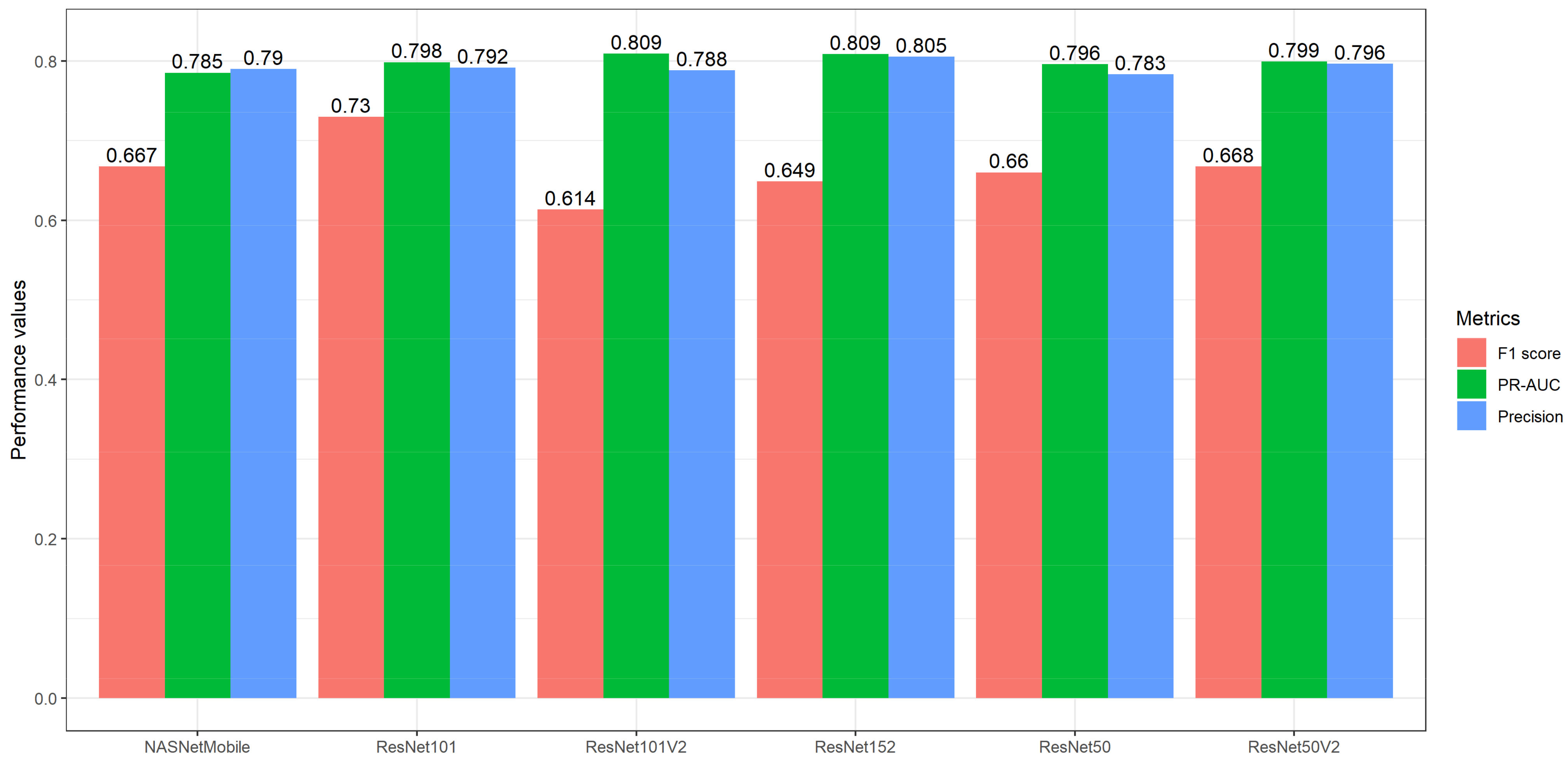 Diagnostics 13 01780 g004 Diagnostics 13 01780 g004