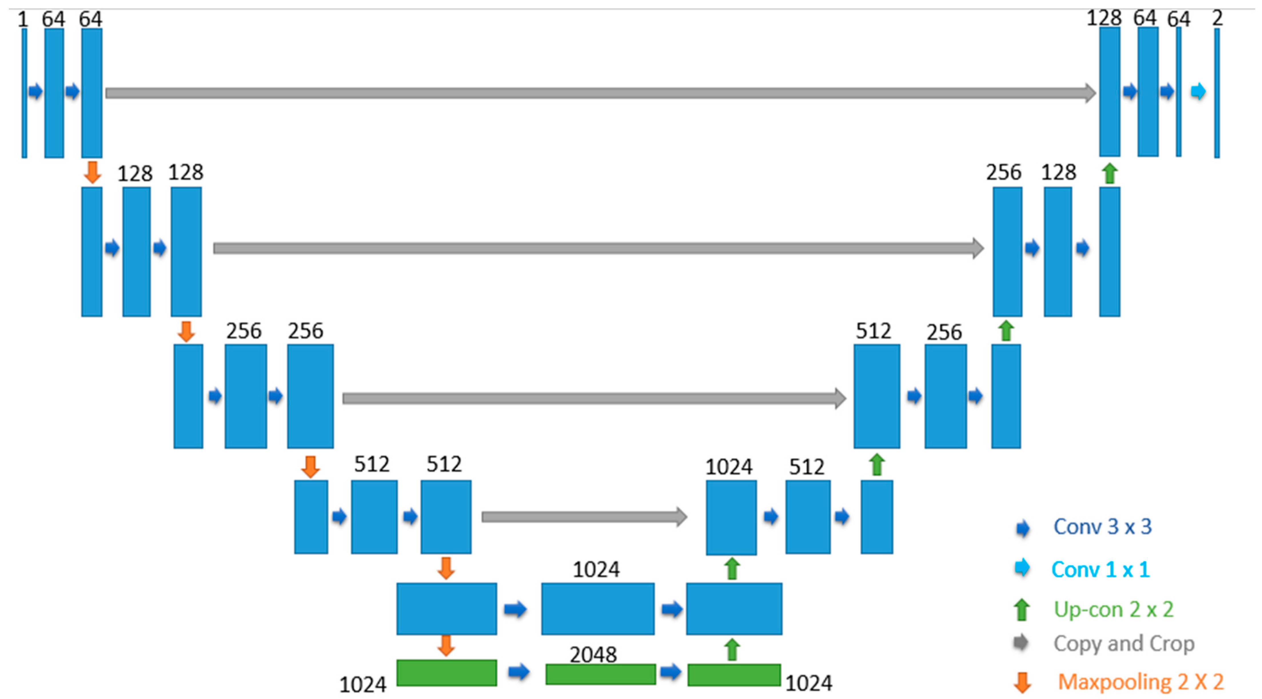 Diagnostics 13 01783 g004