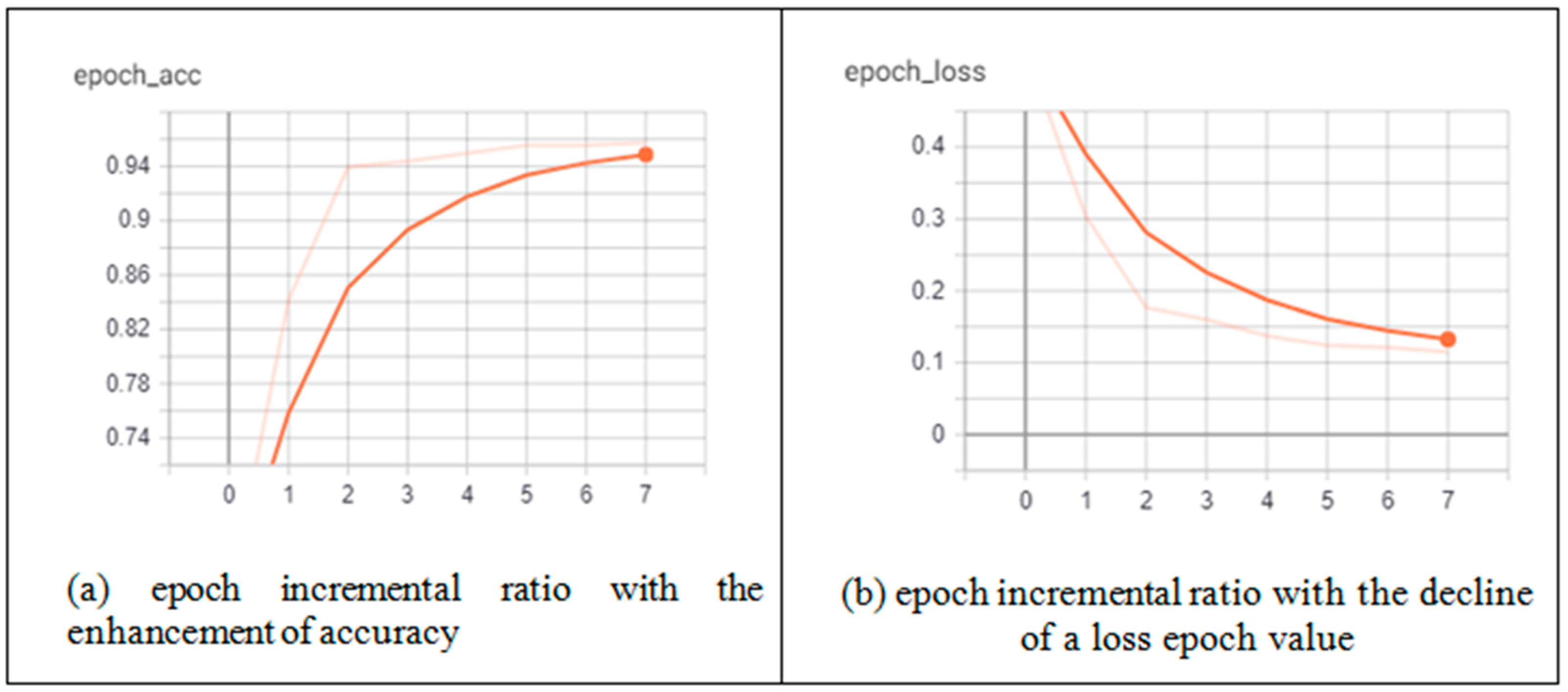 Diagnostics 13 01783 g006