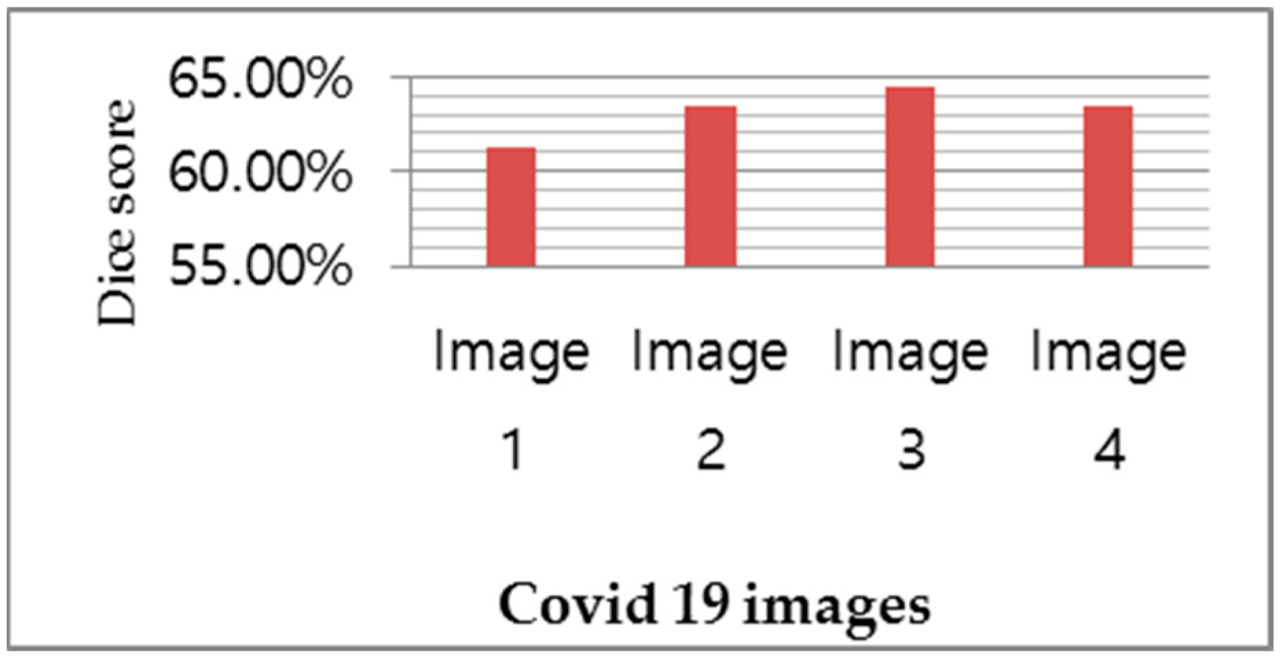 Diagnostics 13 01783 g008