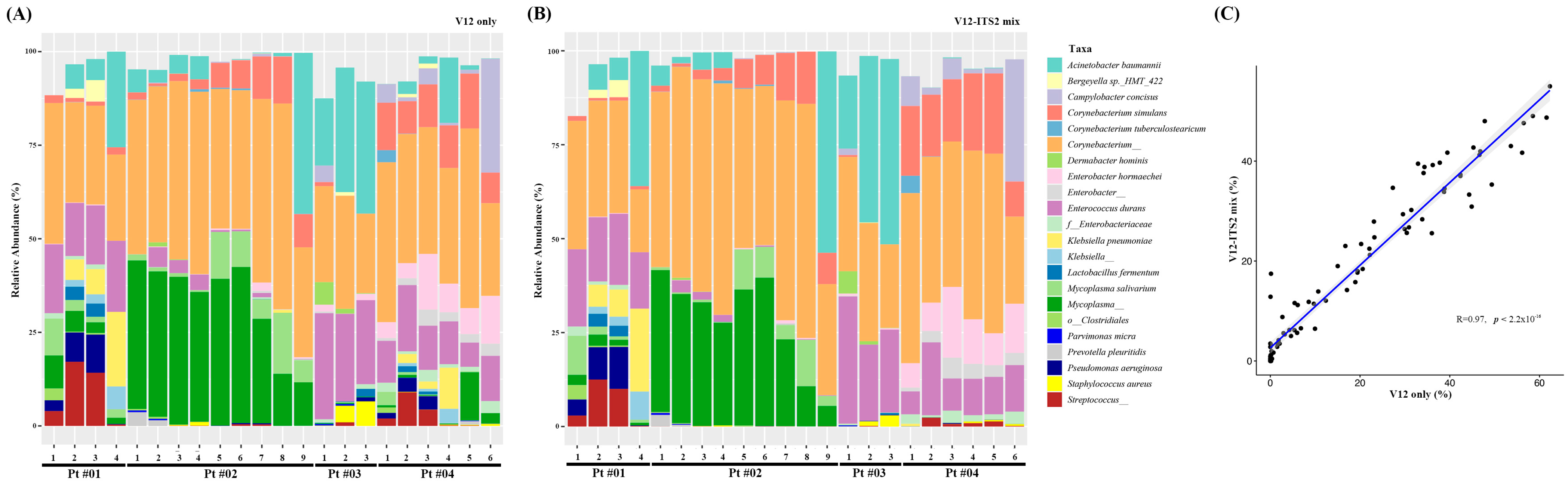 Diagnostics 13 01784 g001 Diagnostics 13 01784 g001
