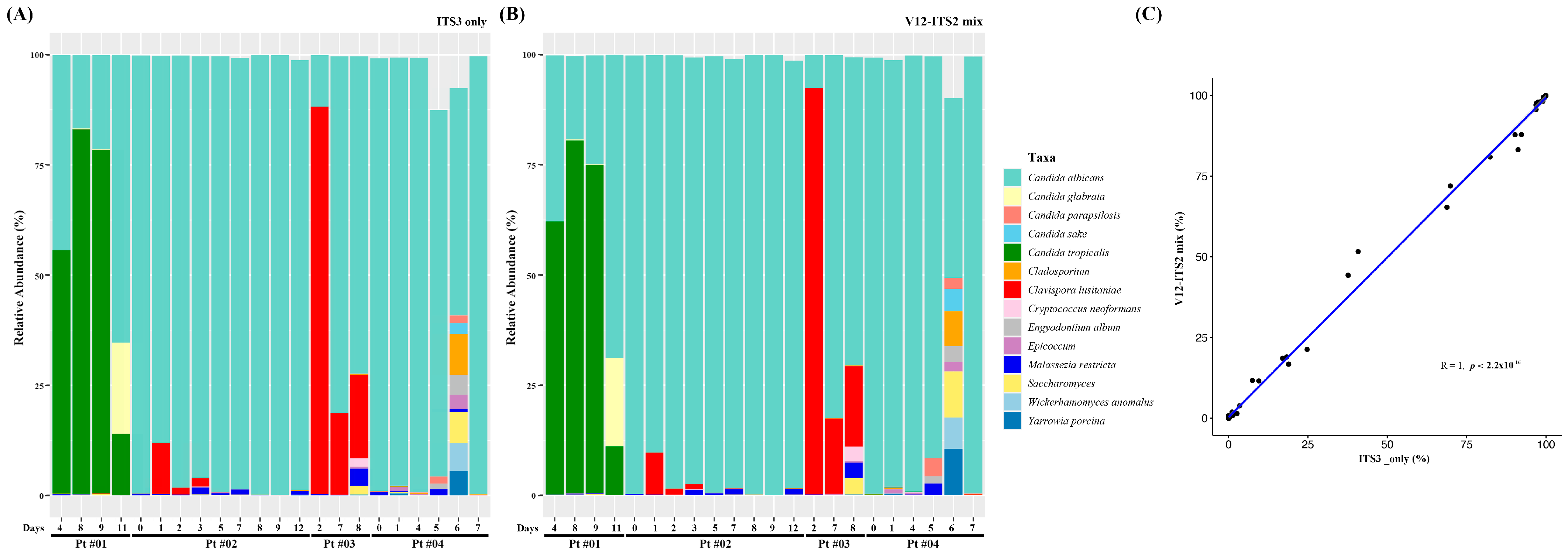 Diagnostics 13 01784 g002 Diagnostics 13 01784 g002