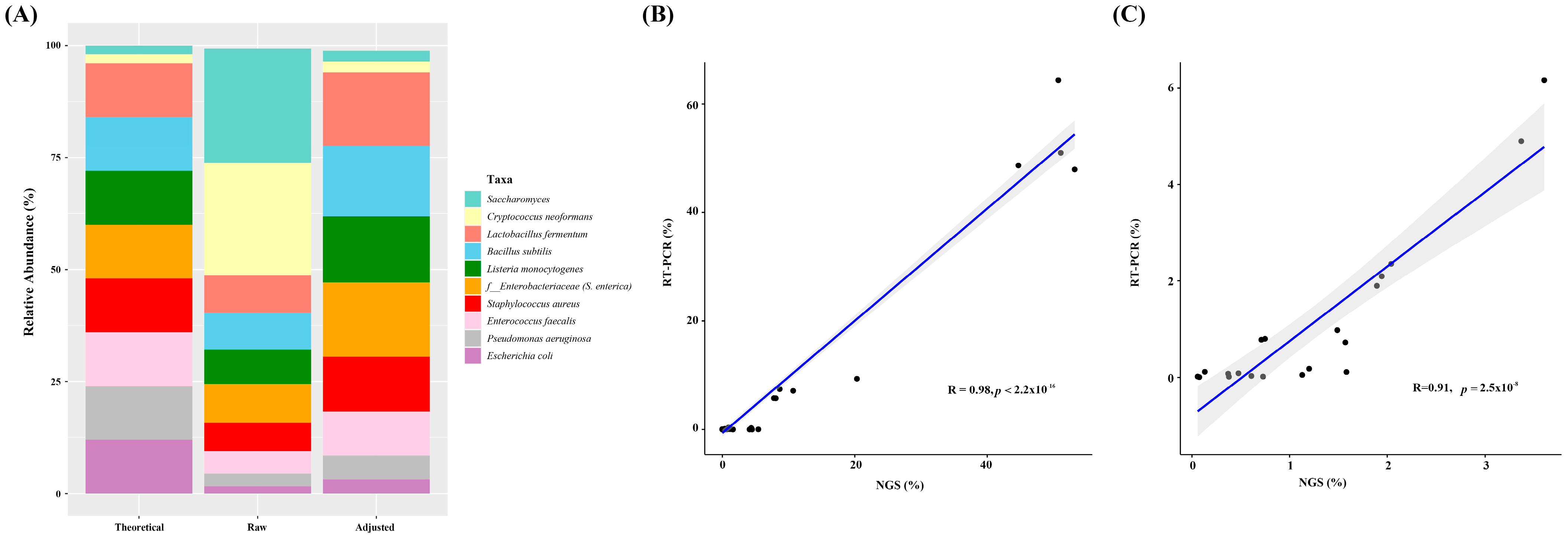 Diagnostics 13 01784 g003 Diagnostics 13 01784 g003