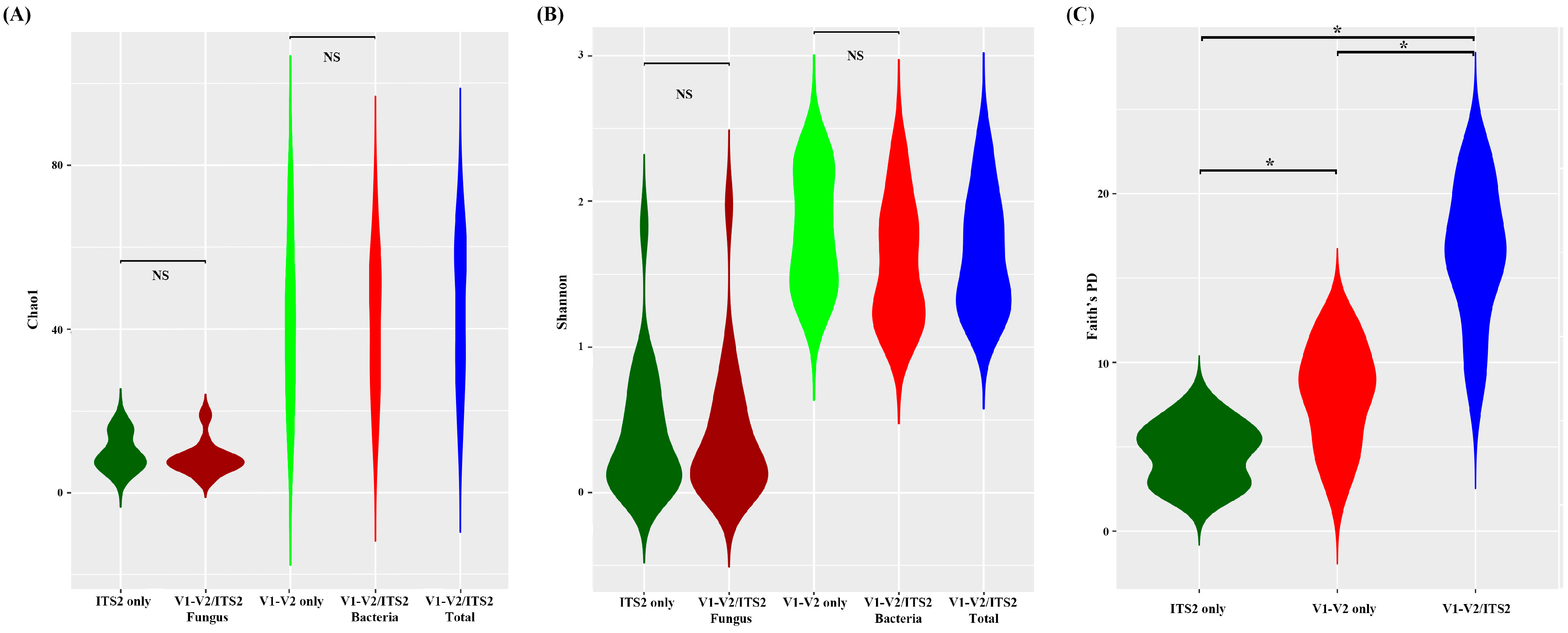 Diagnostics 13 01784 g004 Diagnostics 13 01784 g004