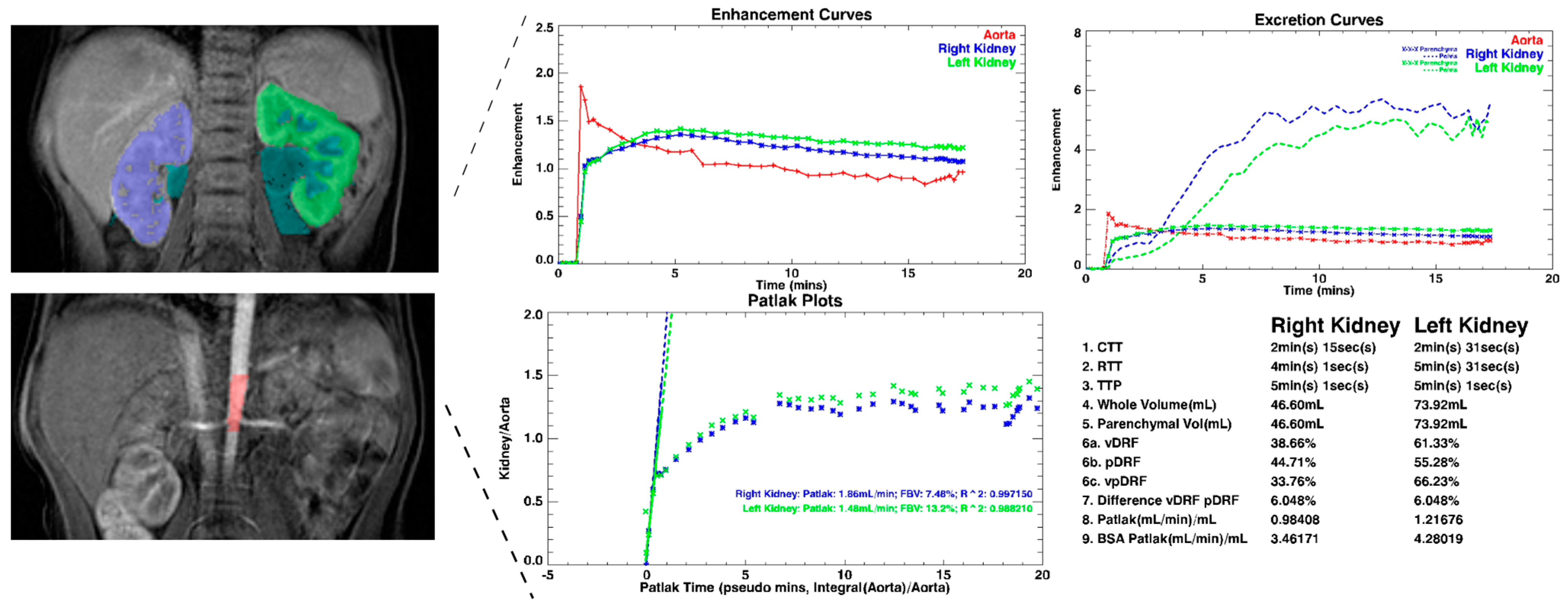 Diagnostics 13 01786 g005