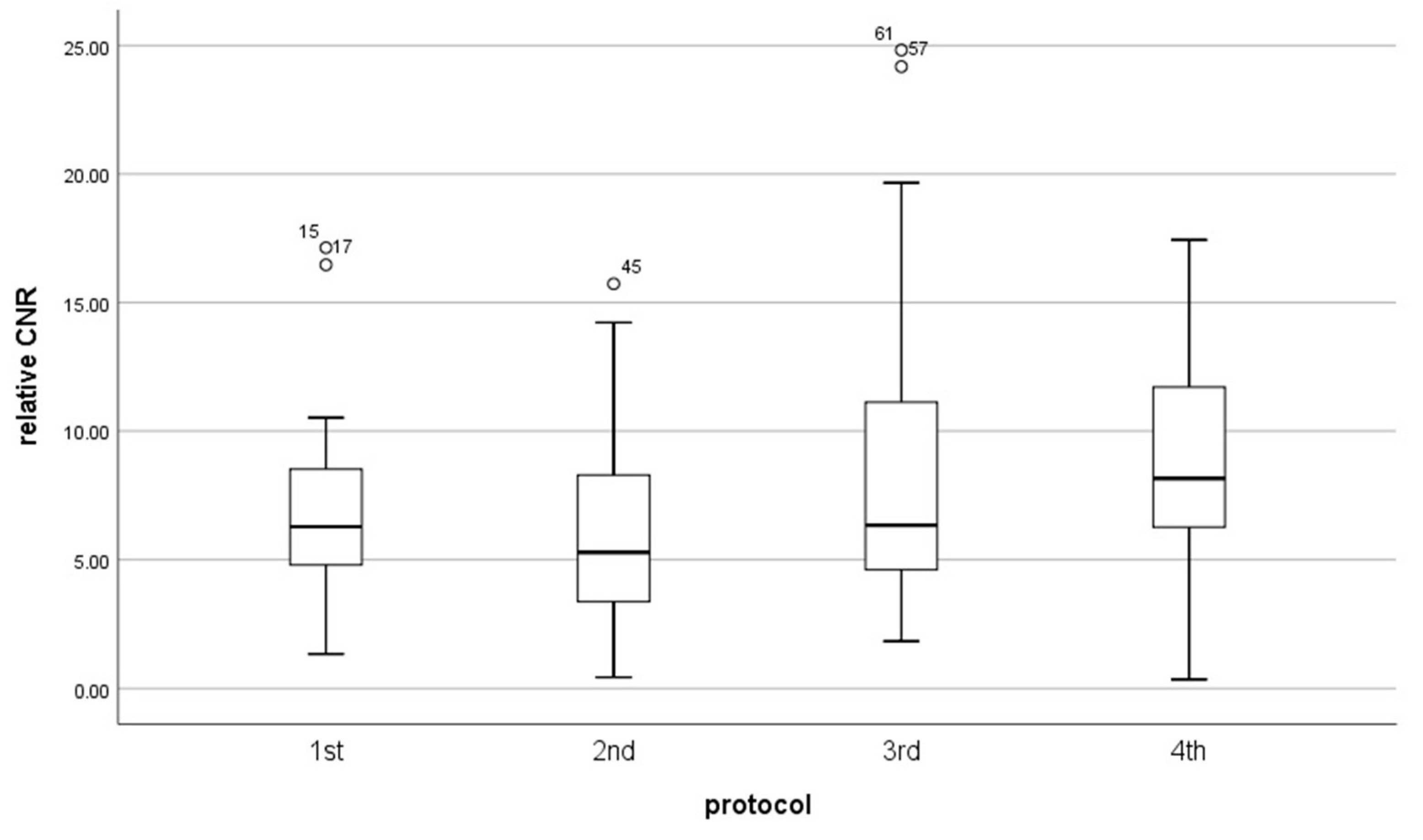 Diagnostics 13 01786 g008