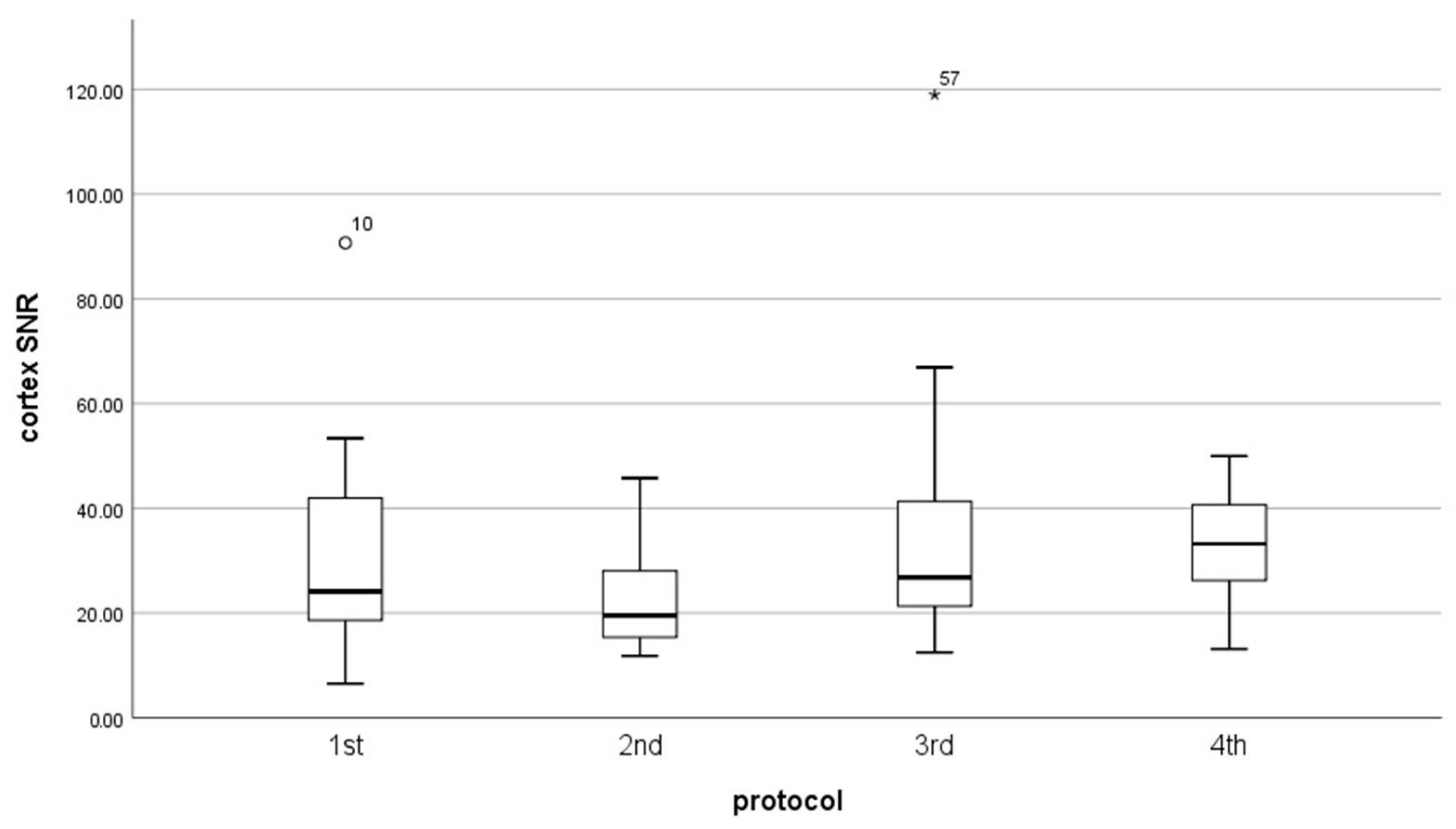 Diagnostics 13 01786 g010