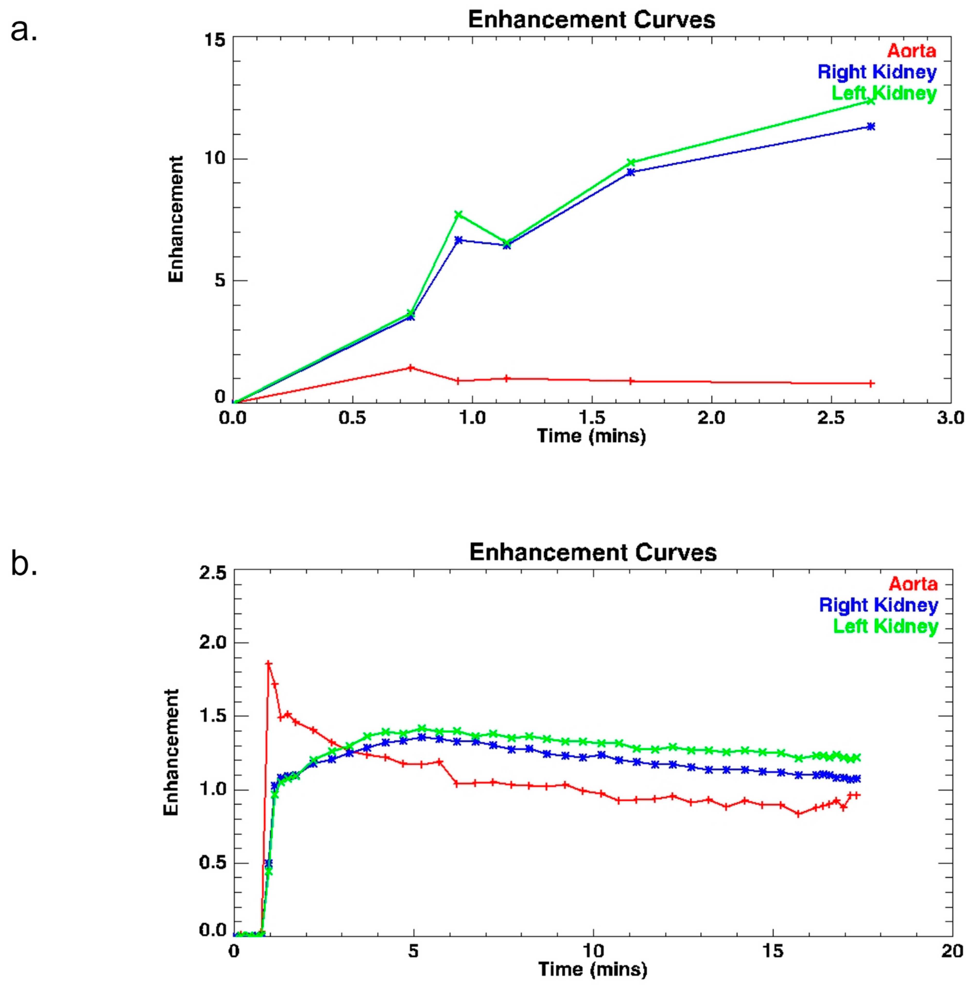 Diagnostics 13 01786 g012