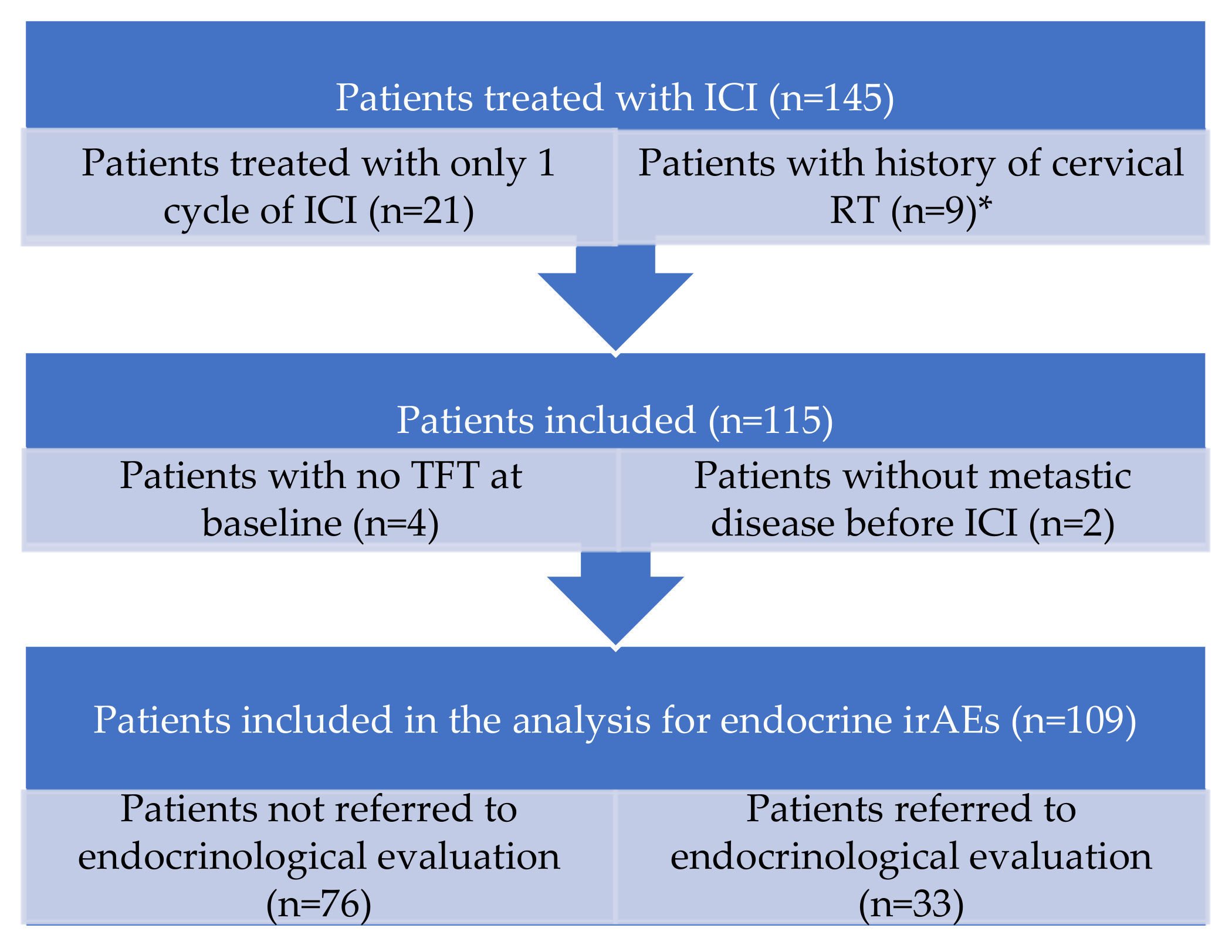 Diagnostics 13 01788 g001