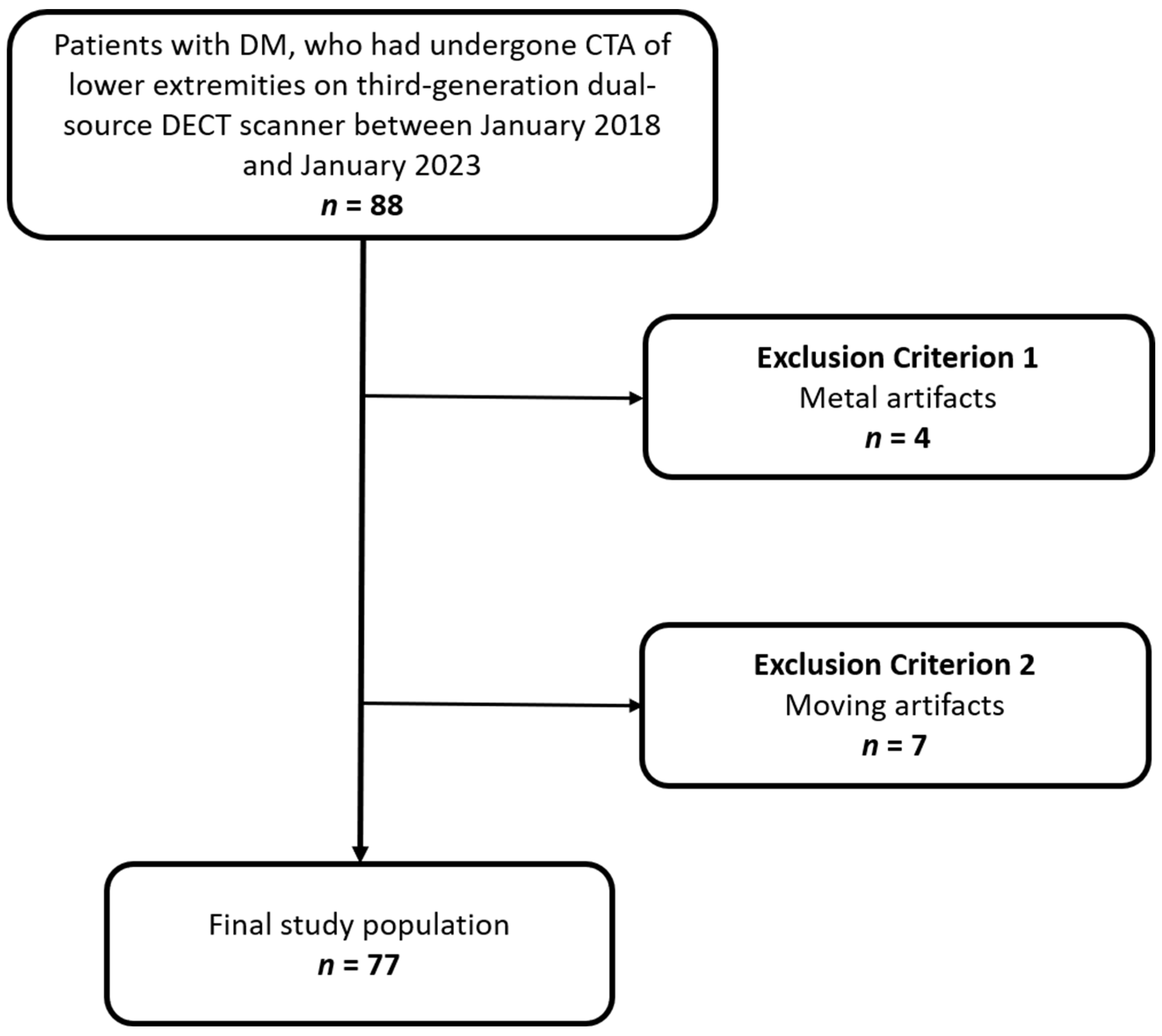 Diagnostics 13 01790 g001 Diagnostics 13 01790 g001