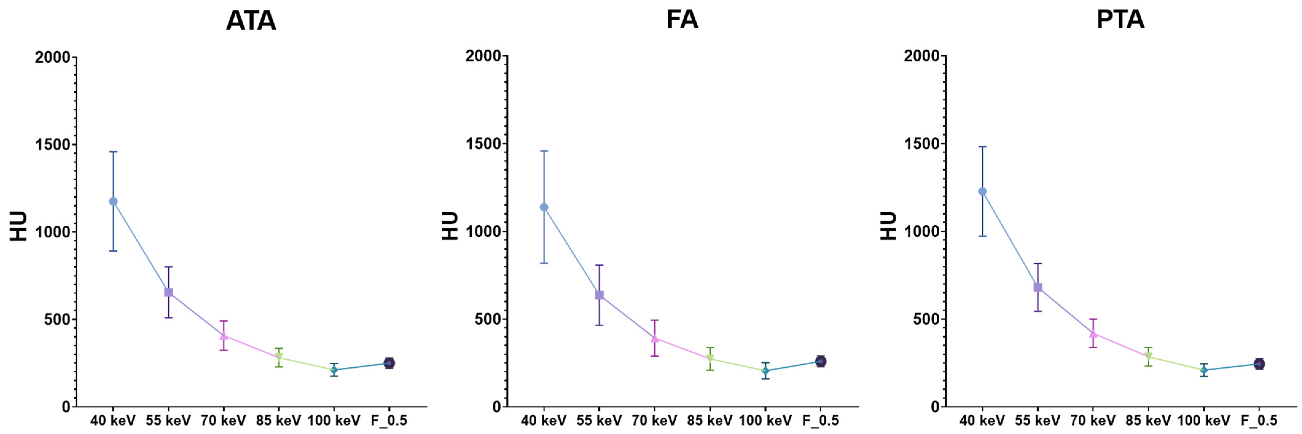 Diagnostics 13 01790 g002 Diagnostics 13 01790 g002