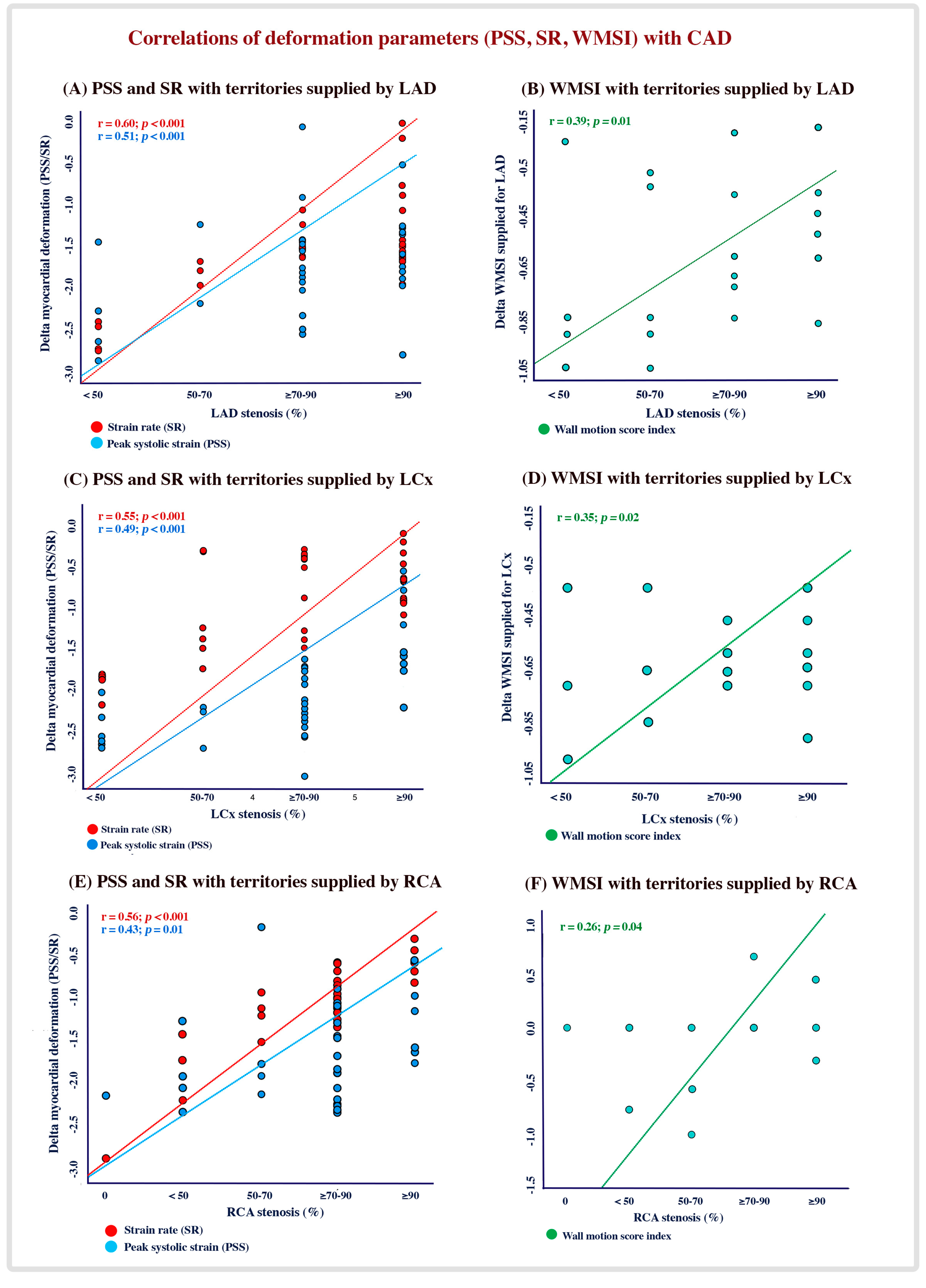 Diagnostics 13 01796 g001
