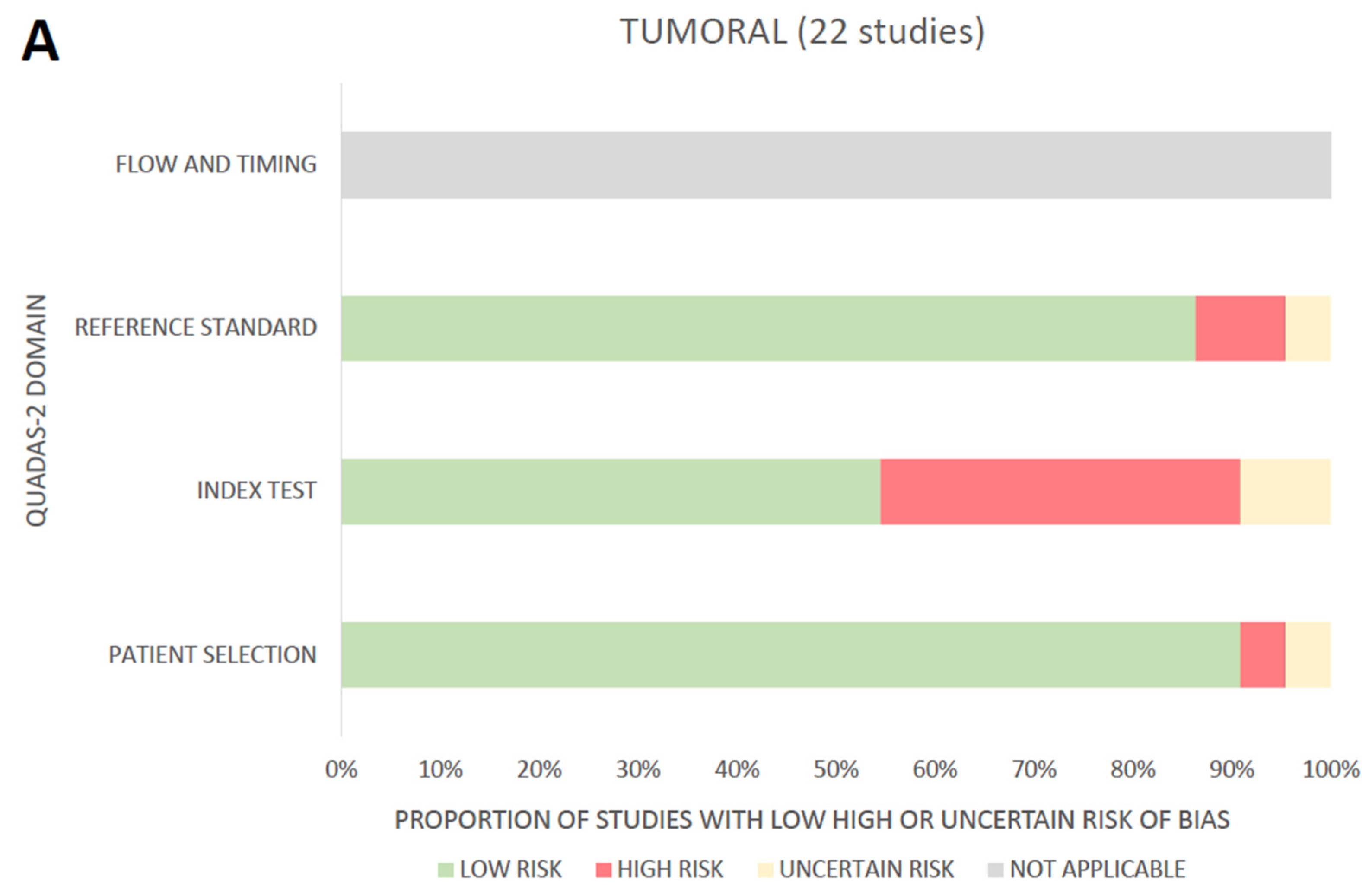 Diagnostics 13 01799 g003a Diagnostics 13 01799 g003a