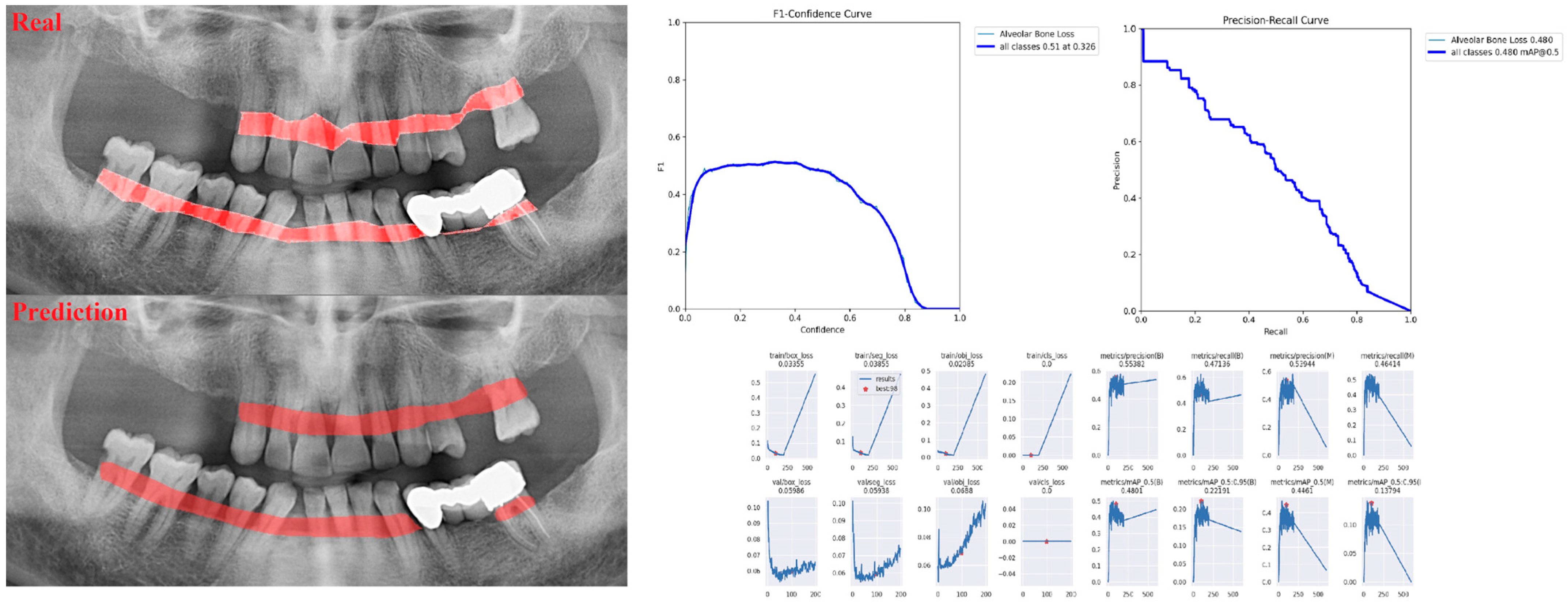 Diagnostics 13 01800 g001 Diagnostics 13 01800 g001