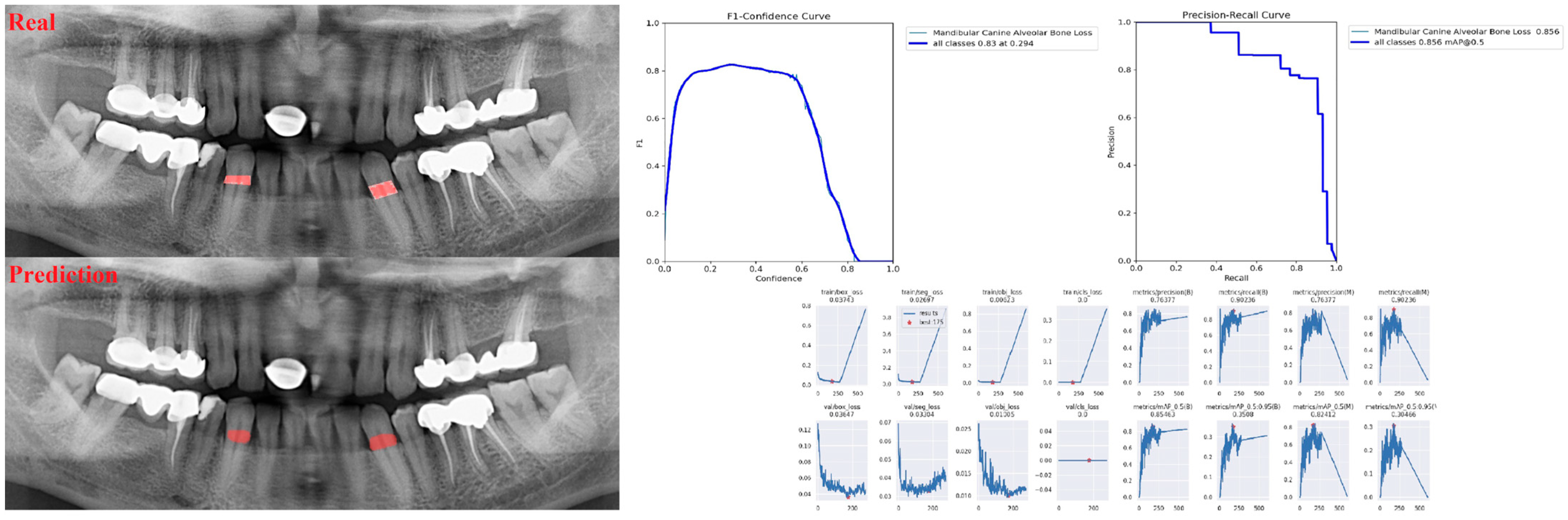 Diagnostics 13 01800 g007 Diagnostics 13 01800 g007