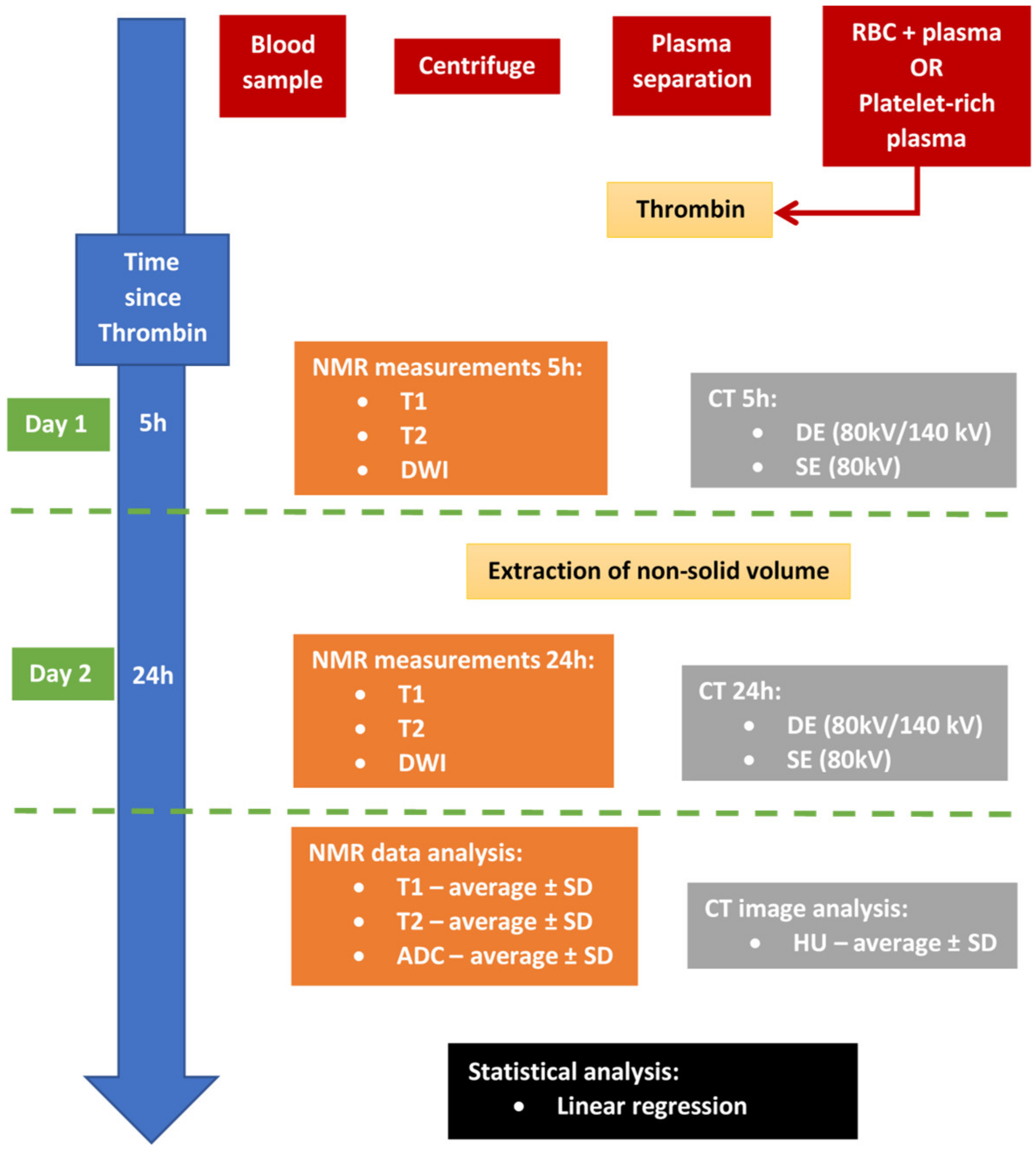 Diagnostics 13 01802 g001 Diagnostics 13 01802 g001