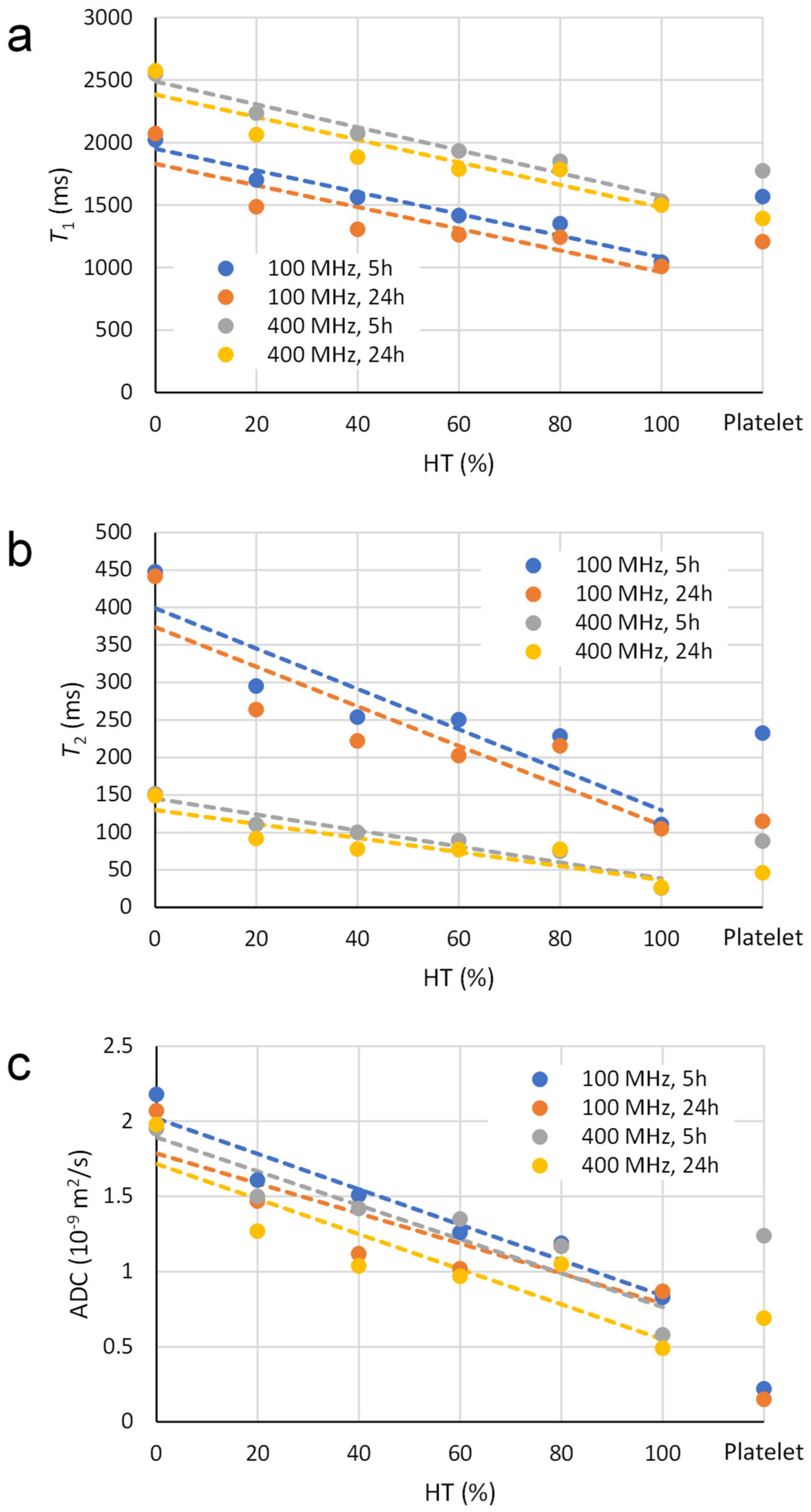 Diagnostics 13 01802 g003 Diagnostics 13 01802 g003