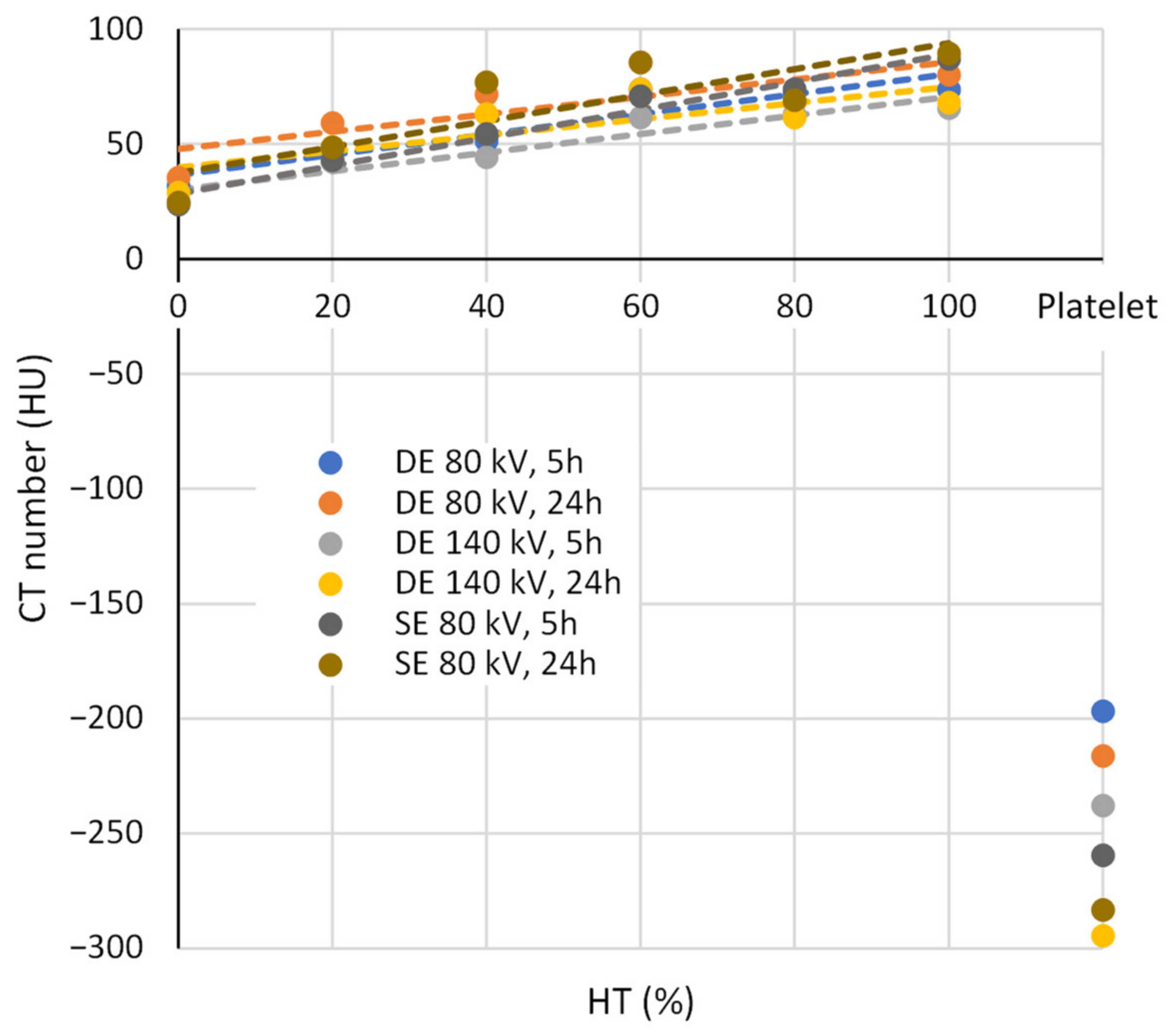 Diagnostics 13 01802 g005 Diagnostics 13 01802 g005
