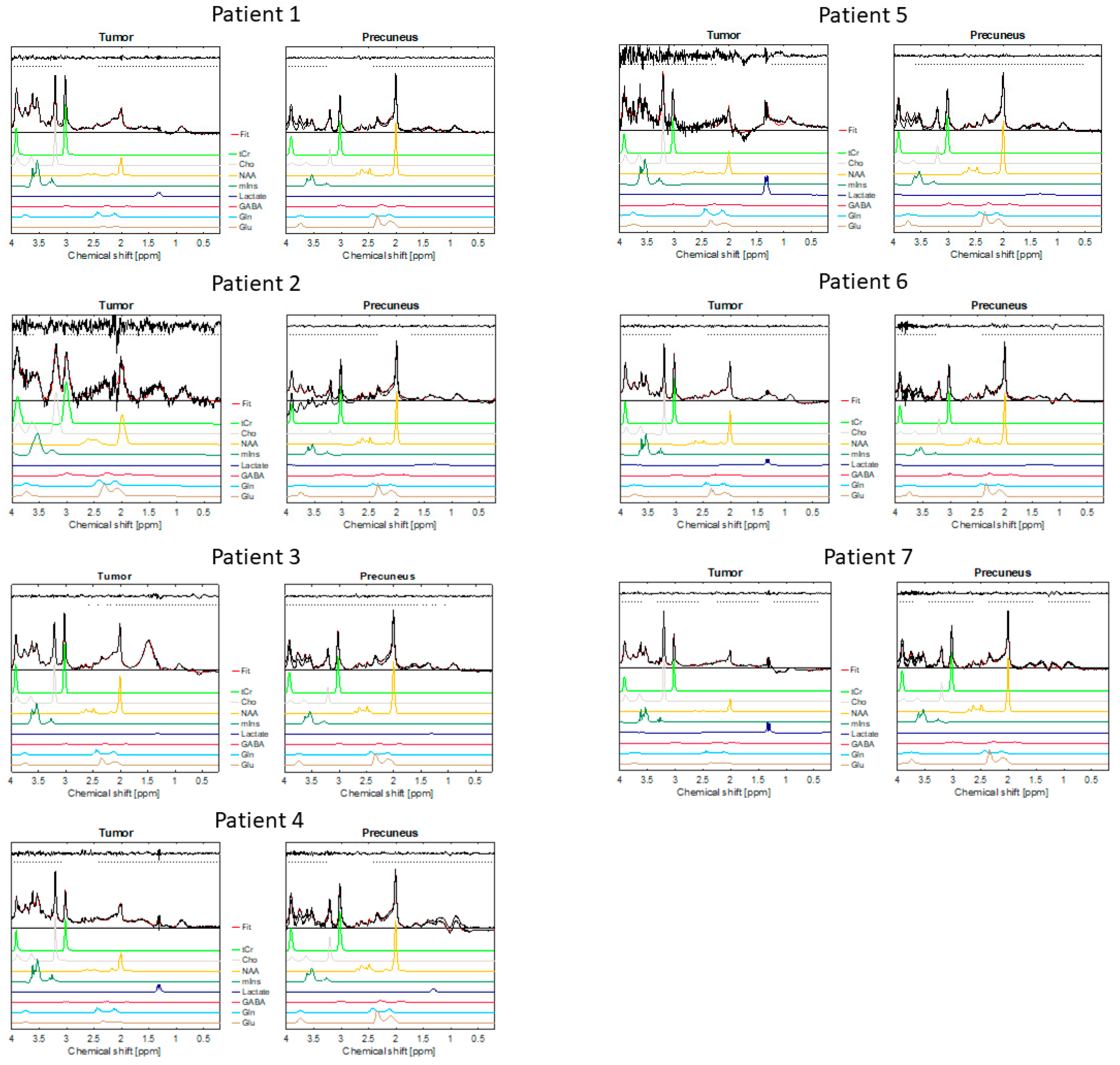 Diagnostics 13 01805 g002 Diagnostics 13 01805 g002