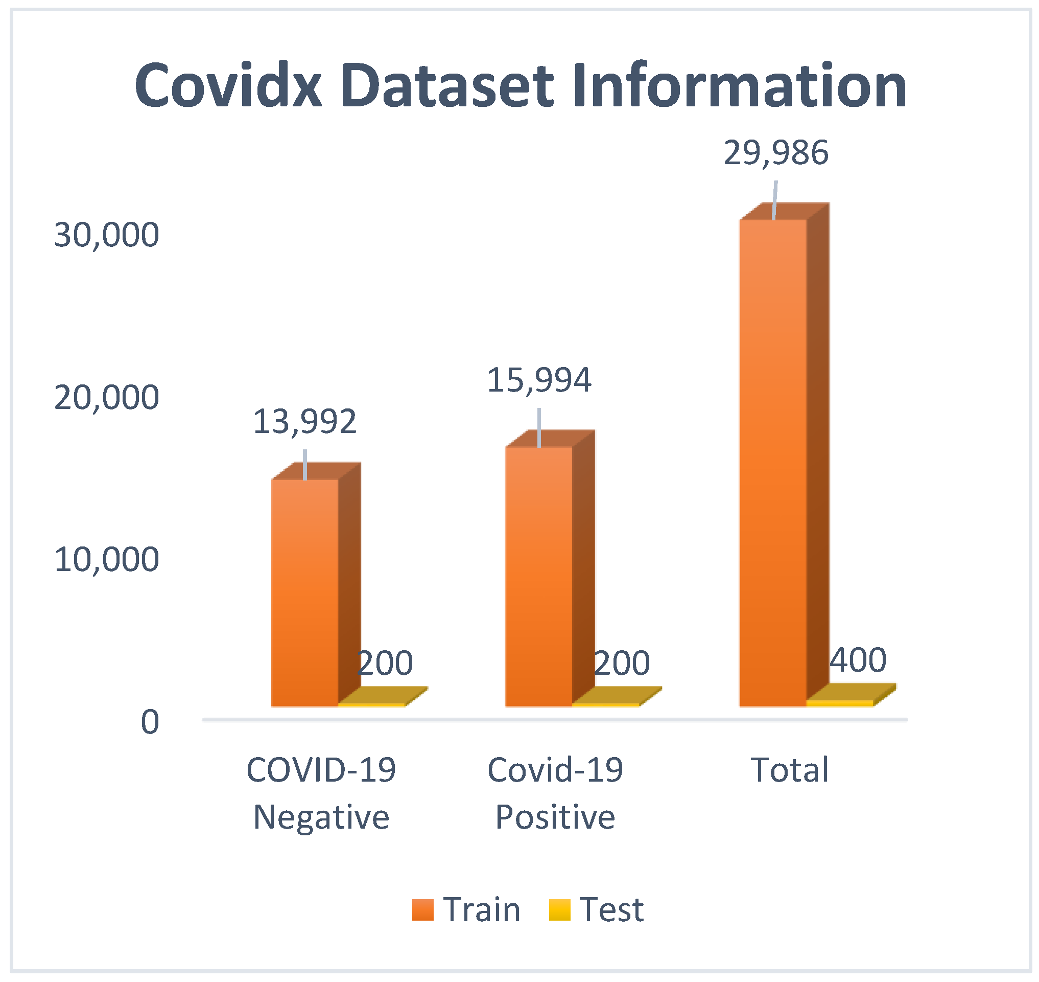 Diagnostics 13 01806 g003 550