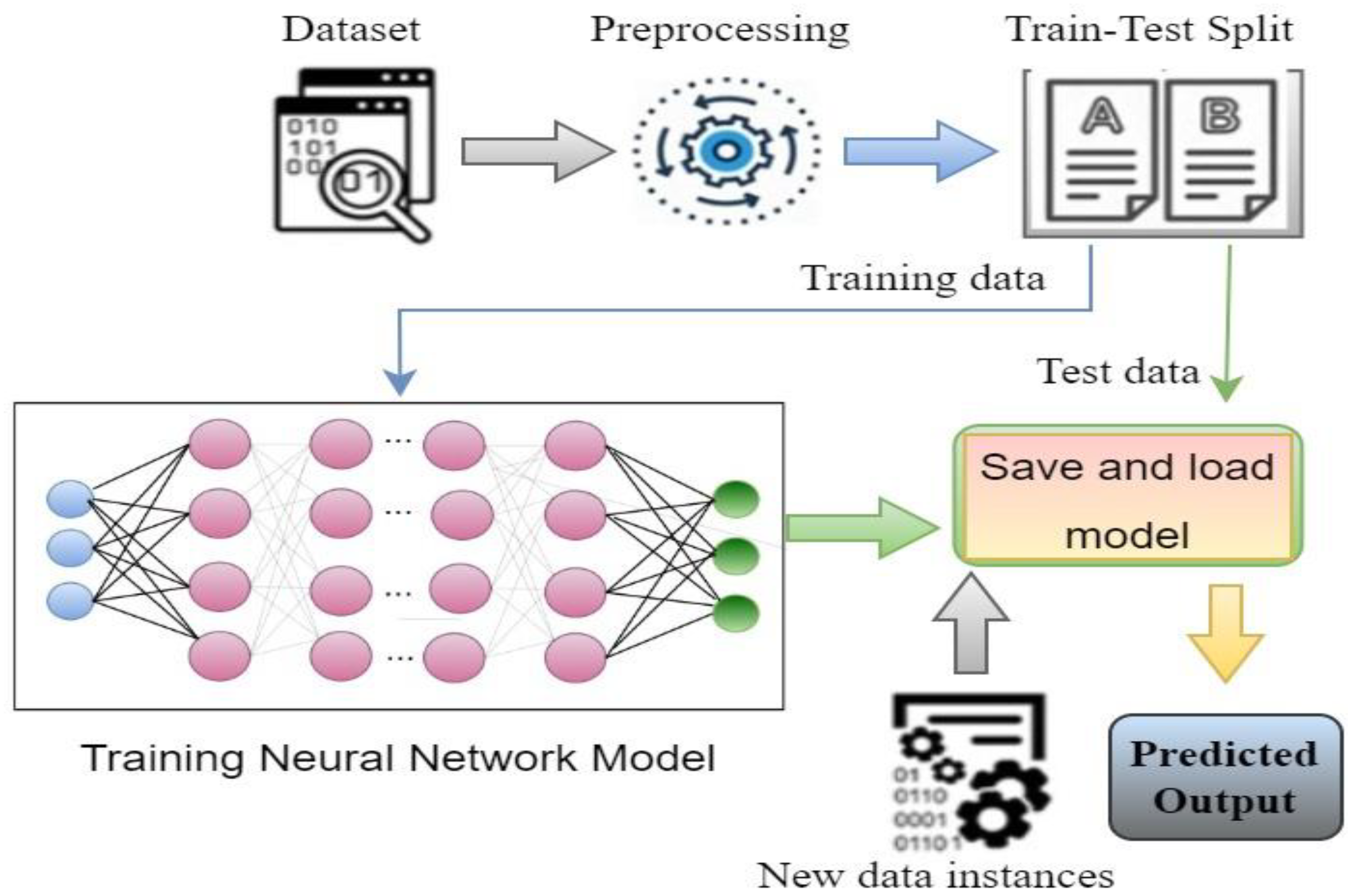 Diagnostics 13 01806 g005 550