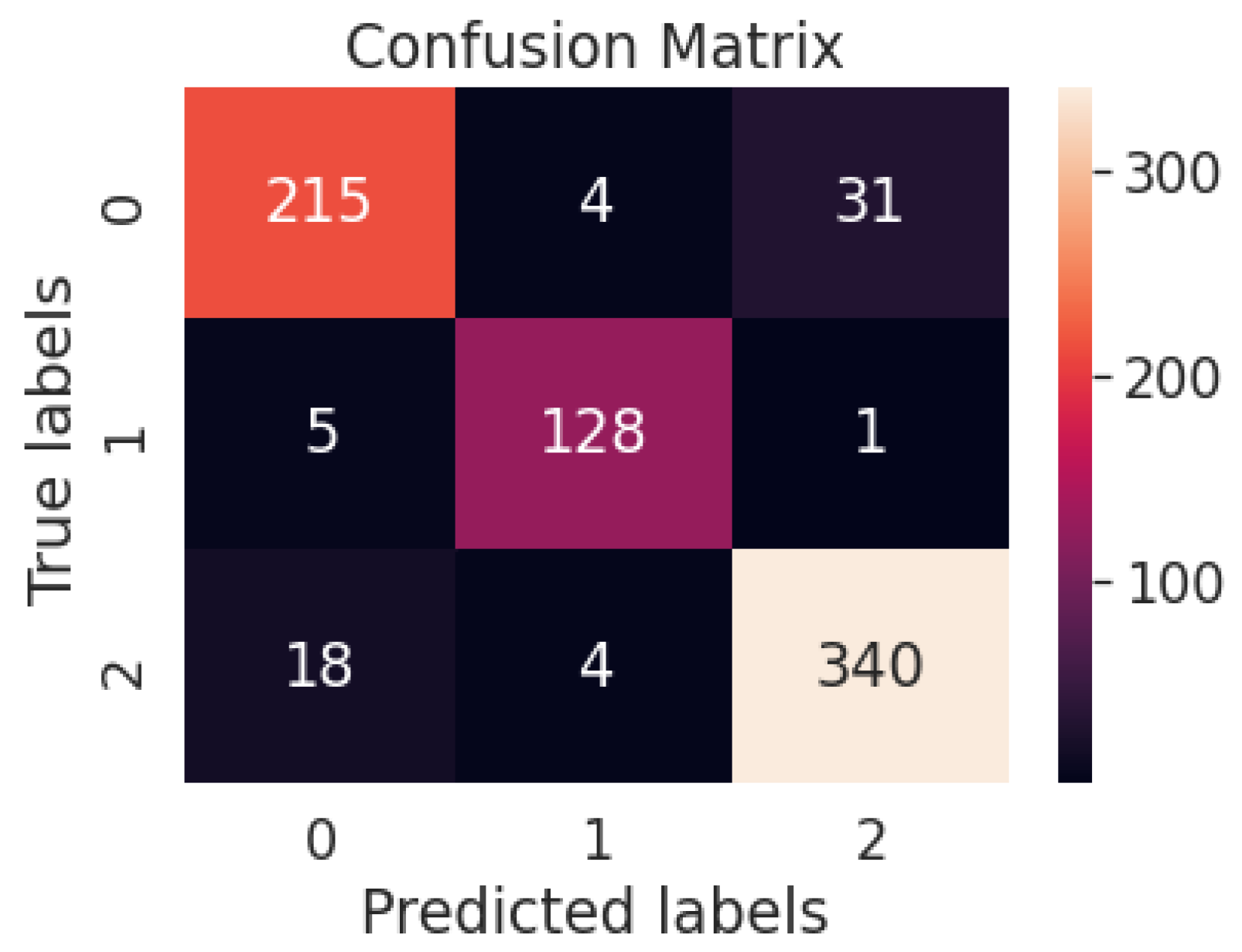 Diagnostics 13 01806 g012 550