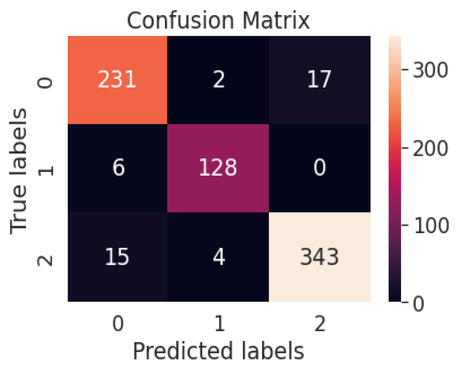 Diagnostics 13 01806 g013 550