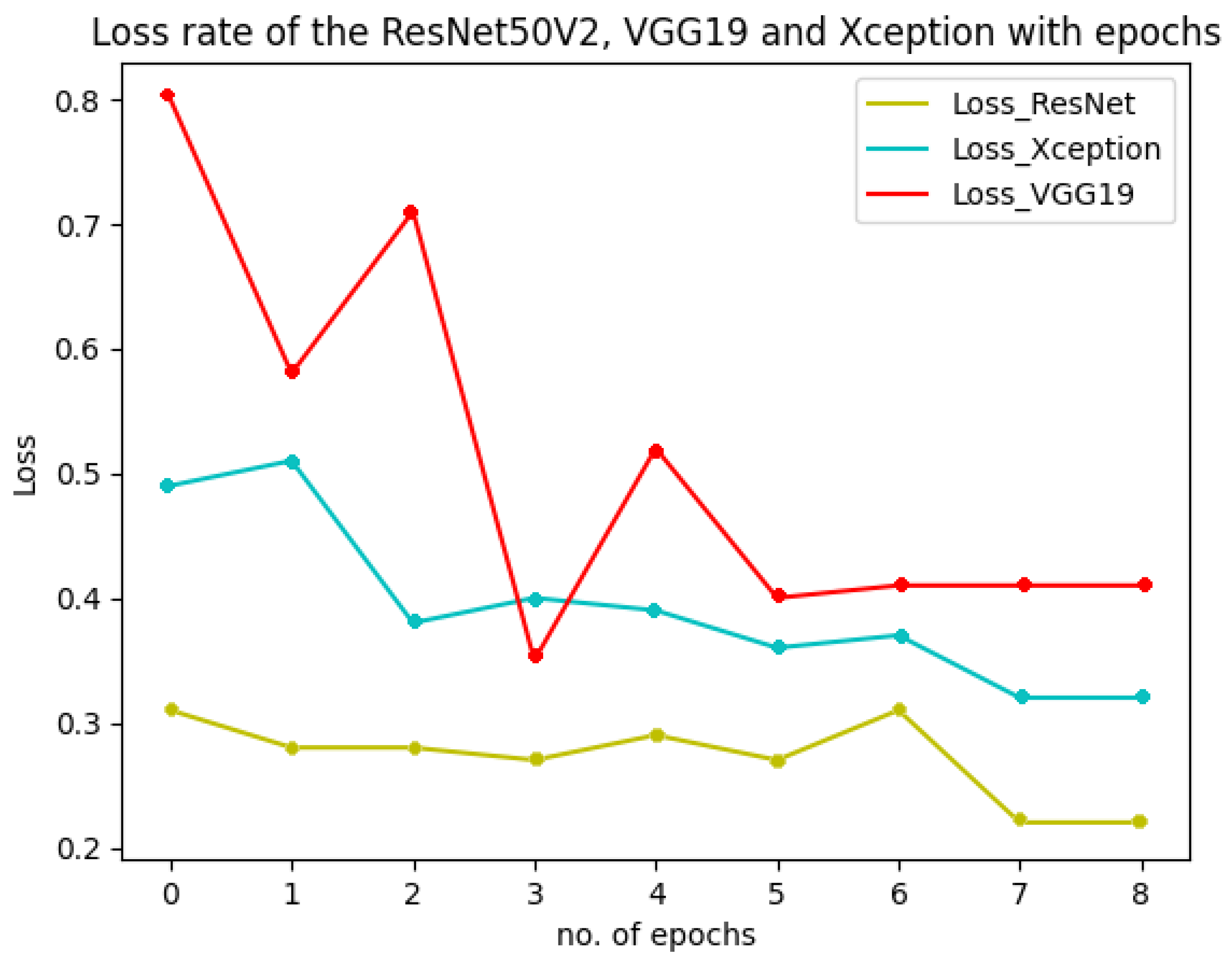 Diagnostics 13 01806 g018b 550