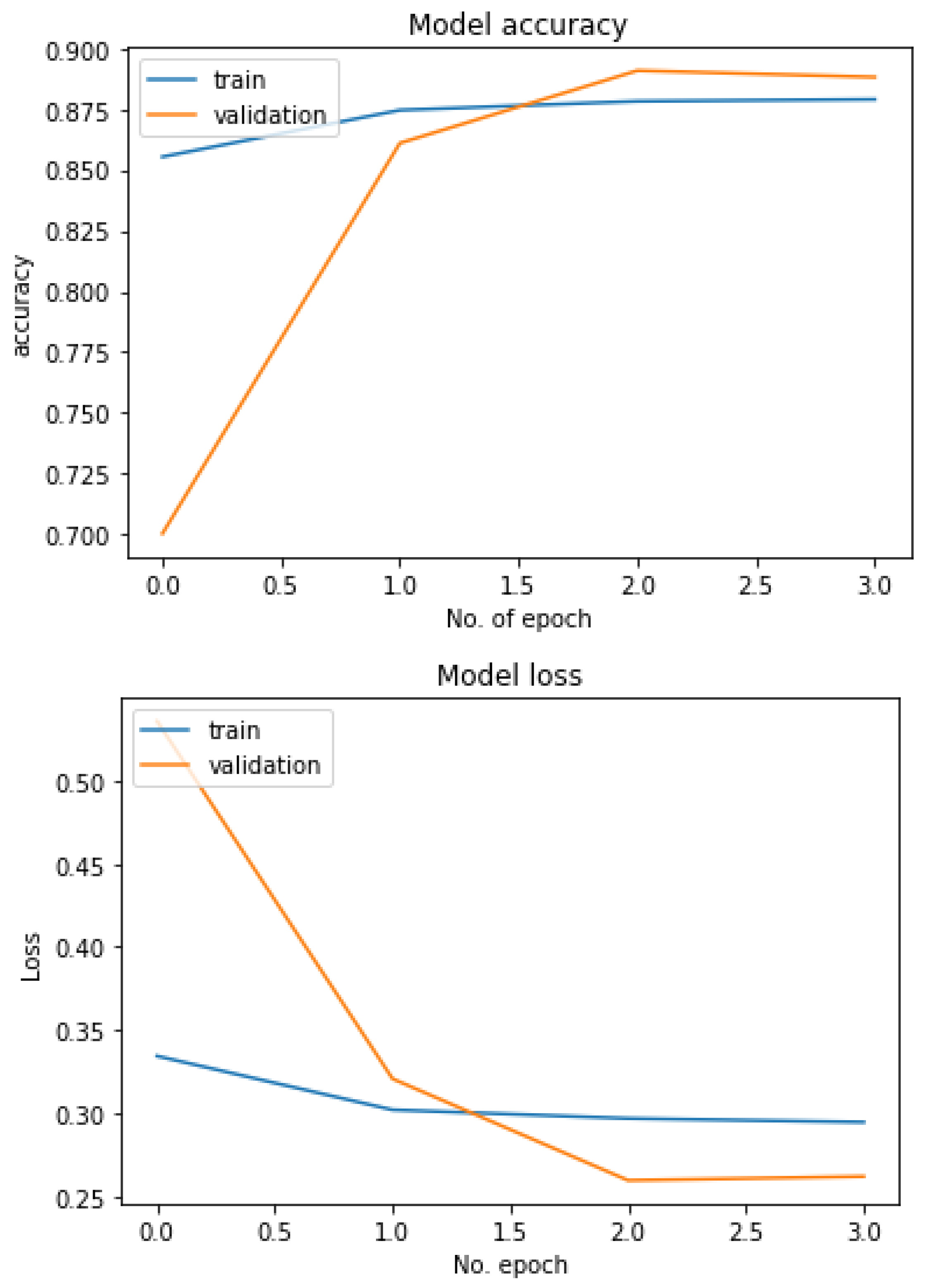Diagnostics 13 01806 g019 550