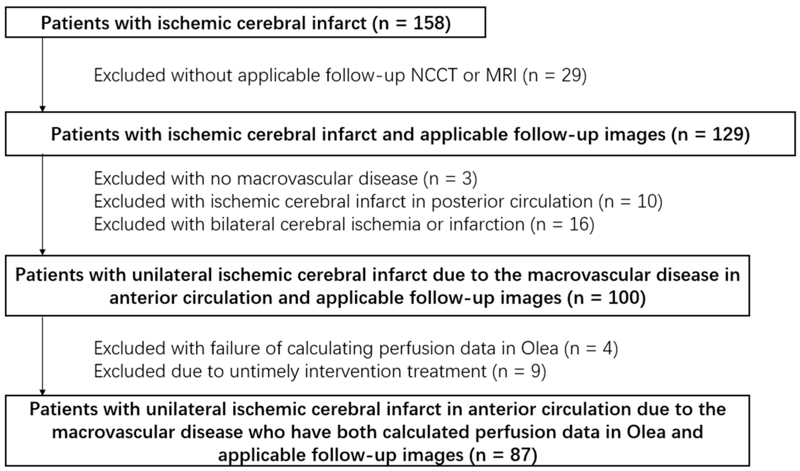 Diagnostics 13 01810 g001 Diagnostics 13 01810 g001