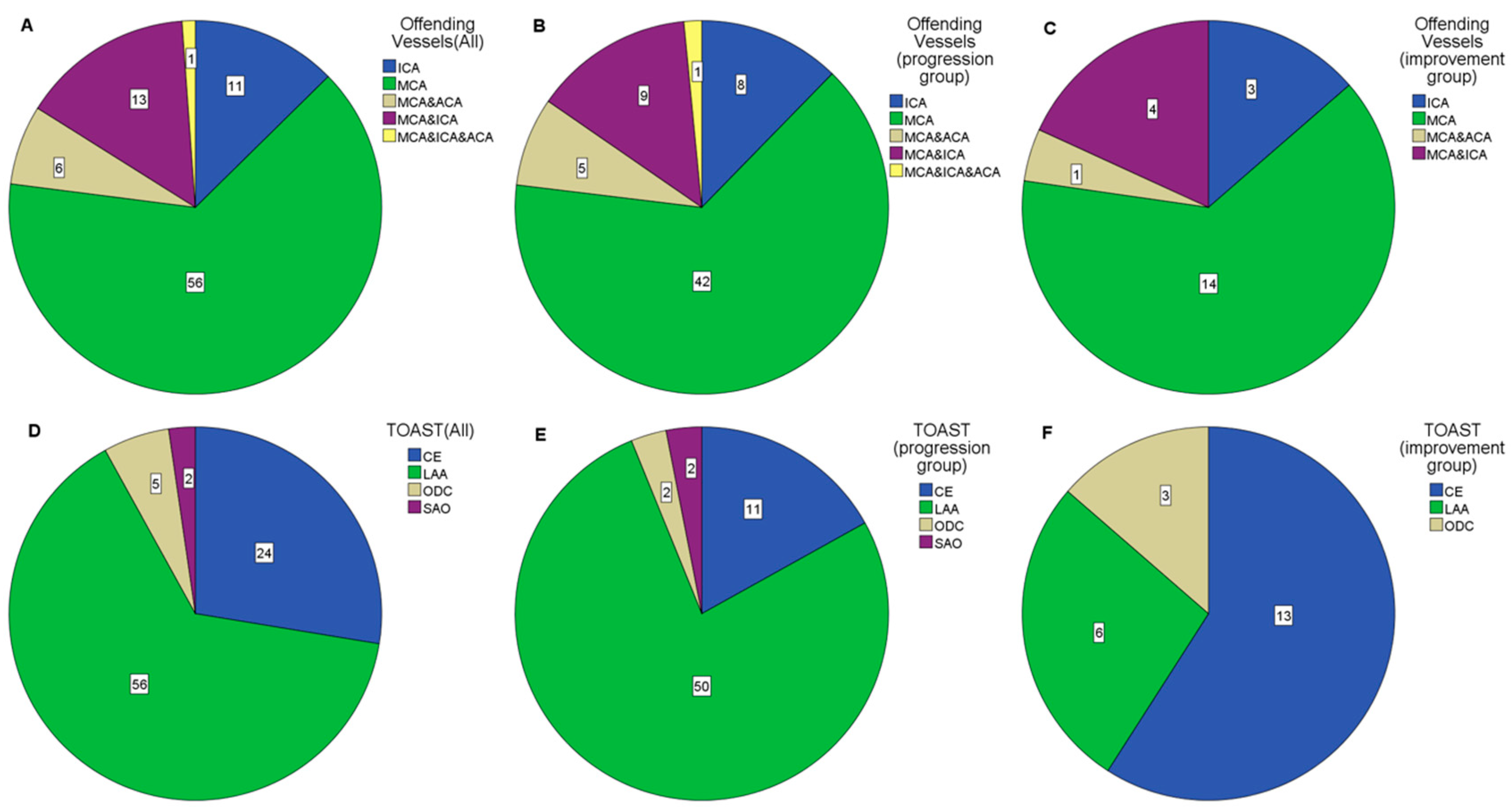 Diagnostics 13 01810 g003 Diagnostics 13 01810 g003