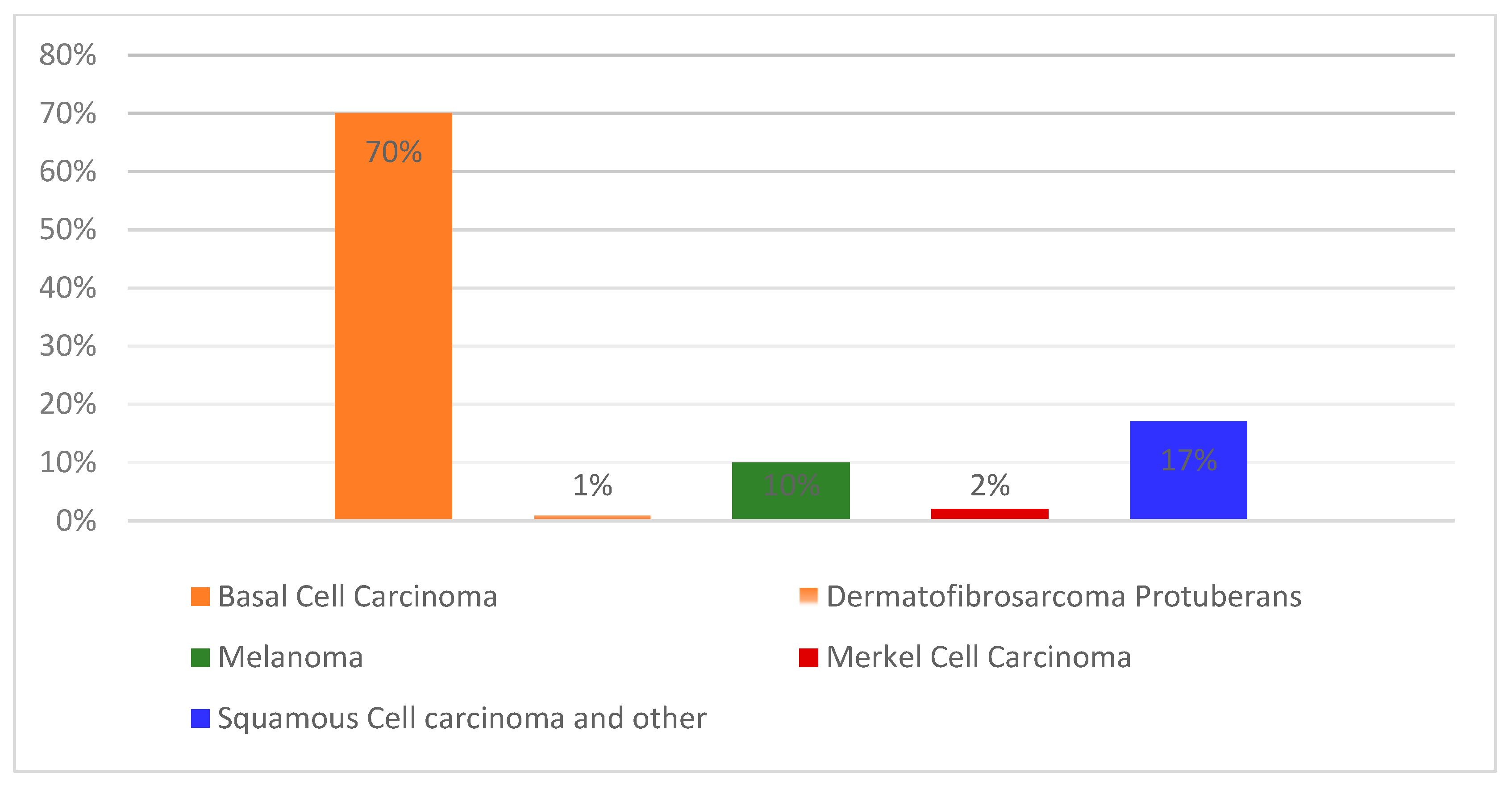 Diagnostics 13 01815 g001