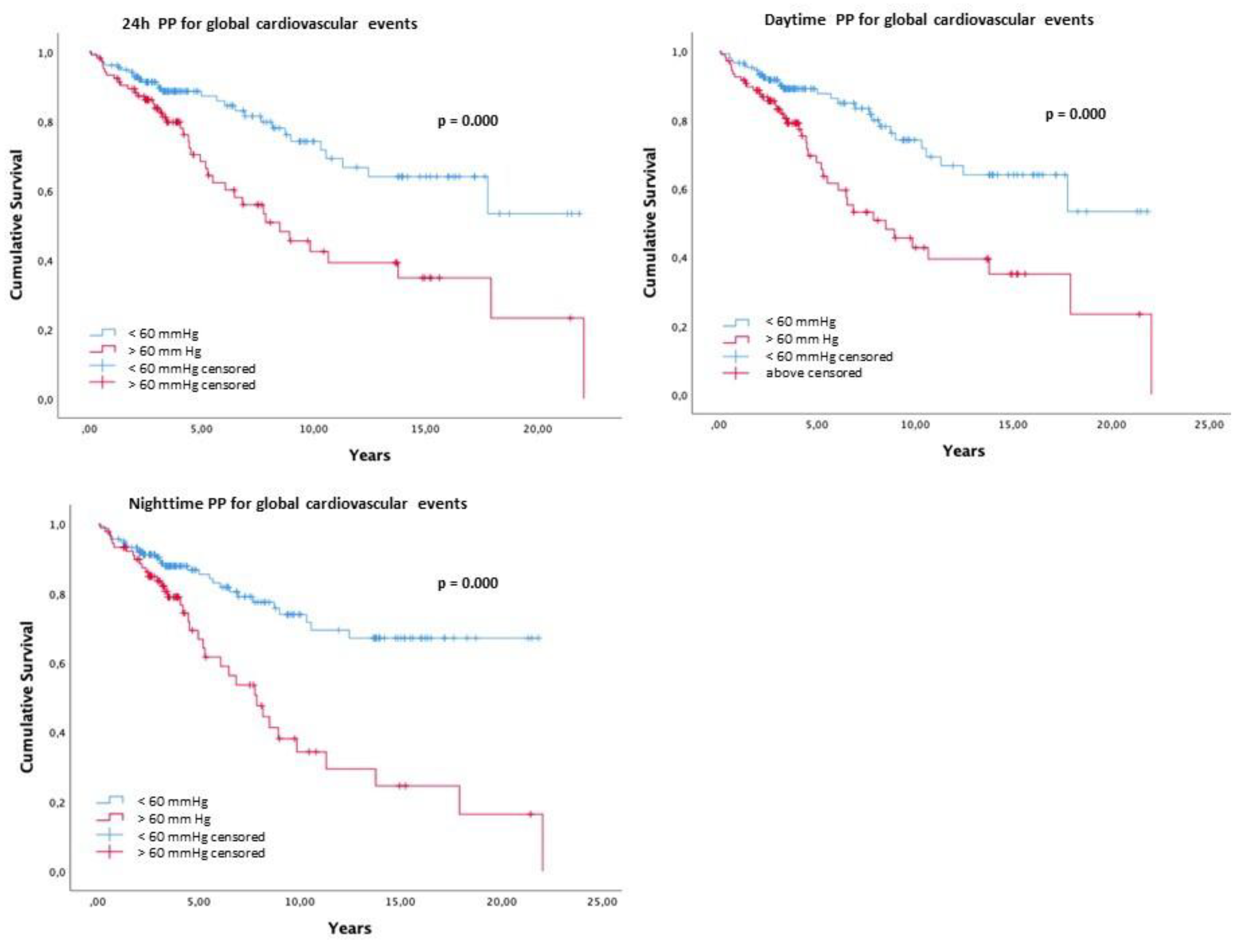 Diagnostics 13 01817 g001 Diagnostics 13 01817 g001