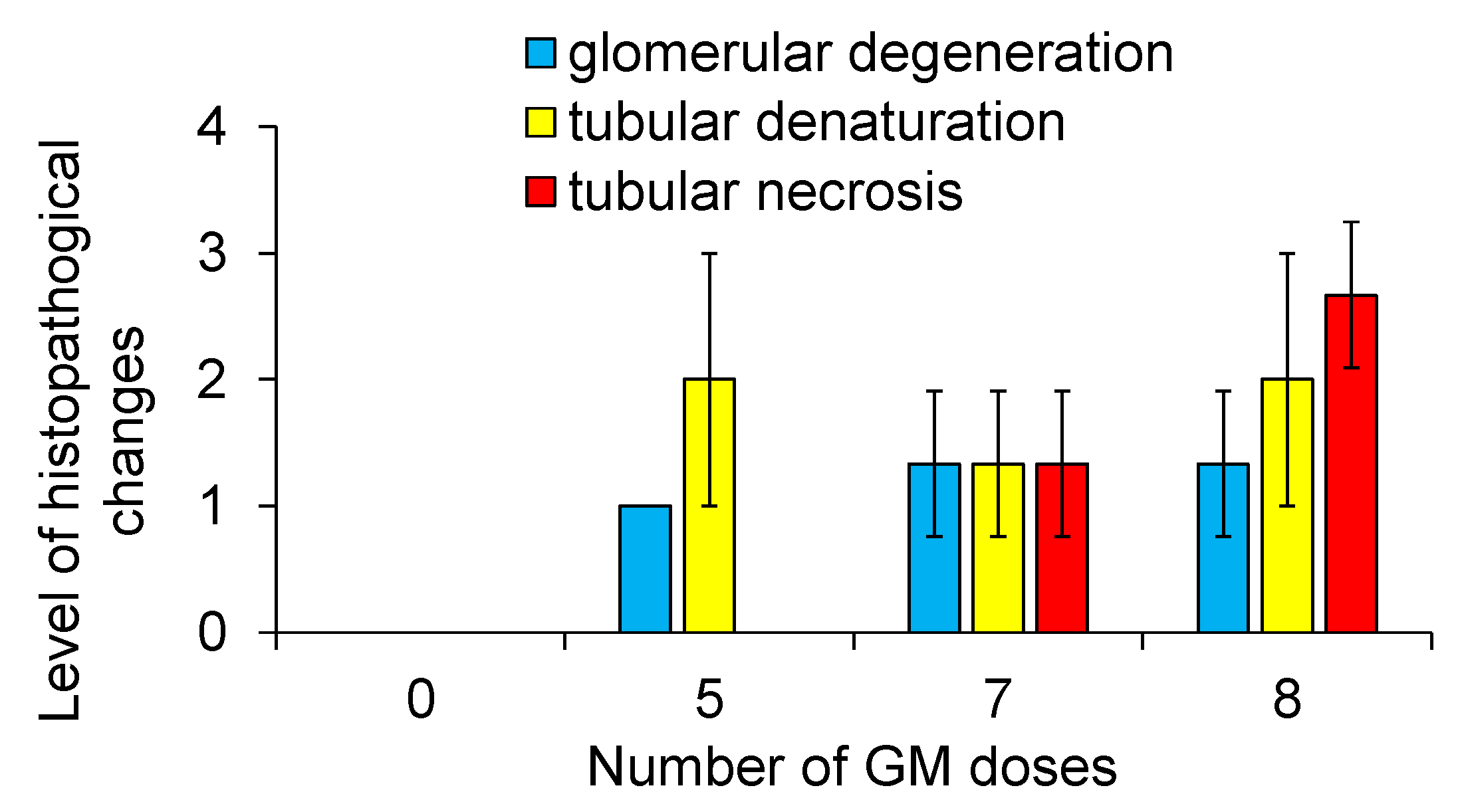 Diagnostics 13 01823 g004 Diagnostics 13 01823 g004