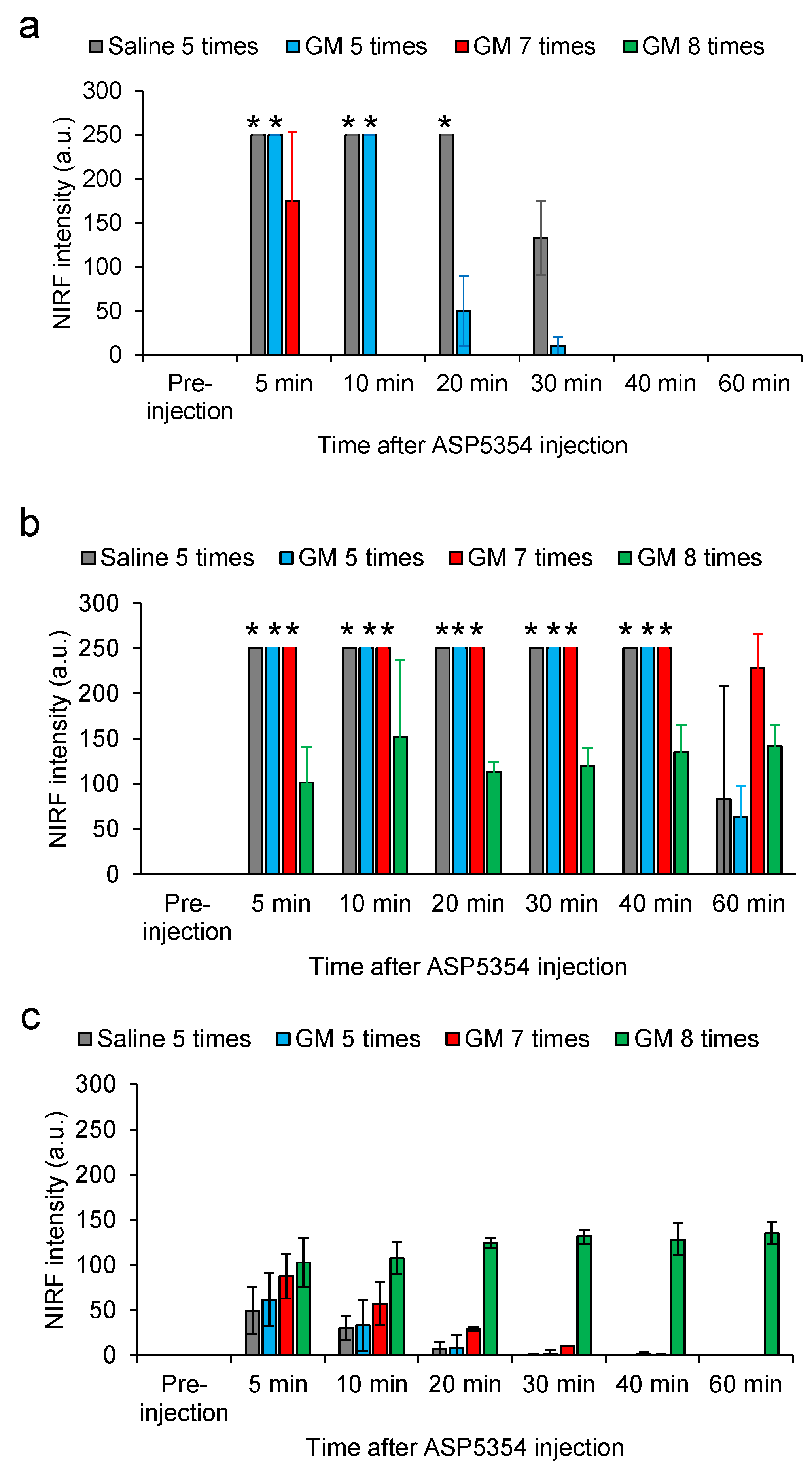 Diagnostics 13 01823 g009 Diagnostics 13 01823 g009
