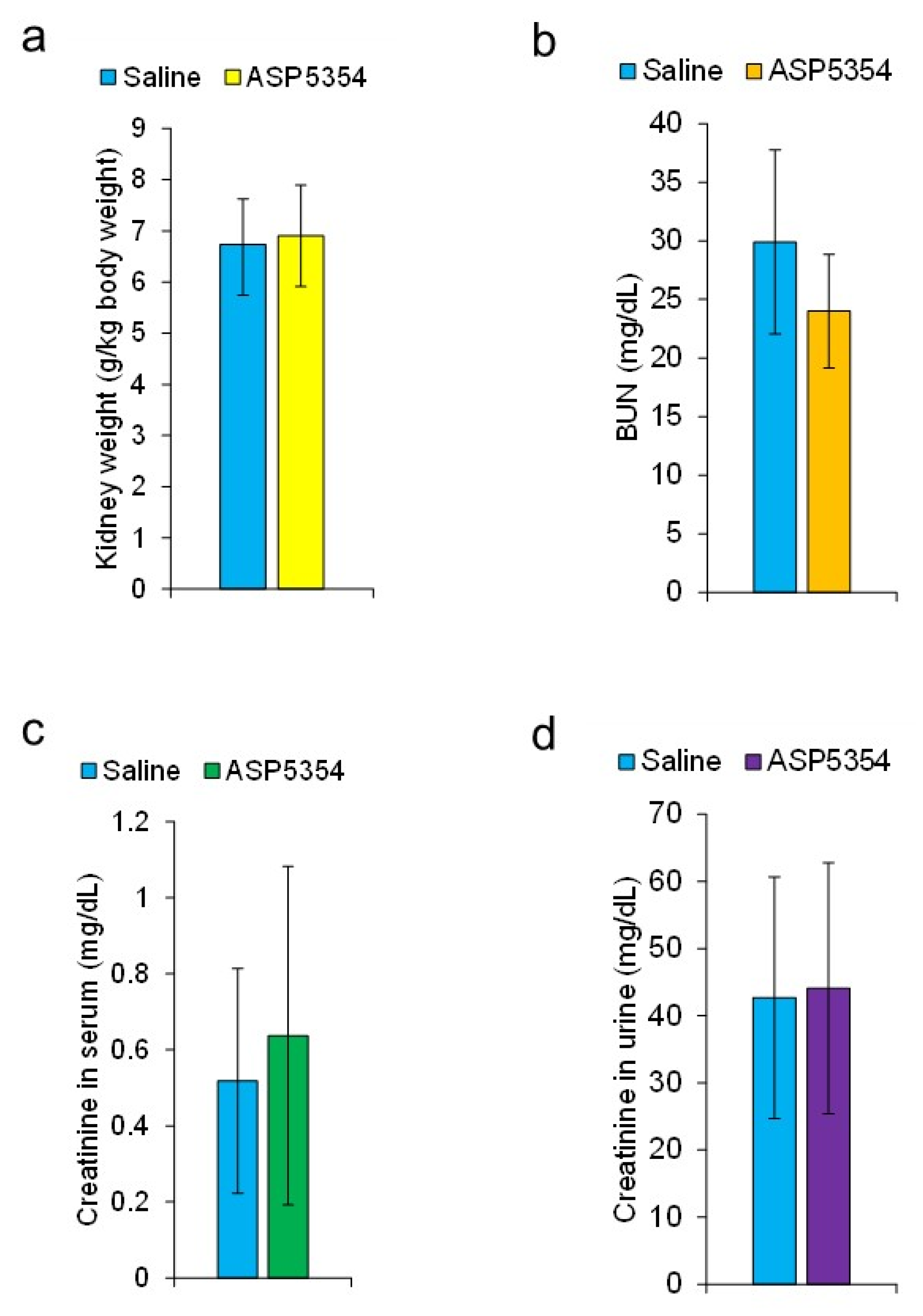 Diagnostics 13 01823 g011 Diagnostics 13 01823 g011