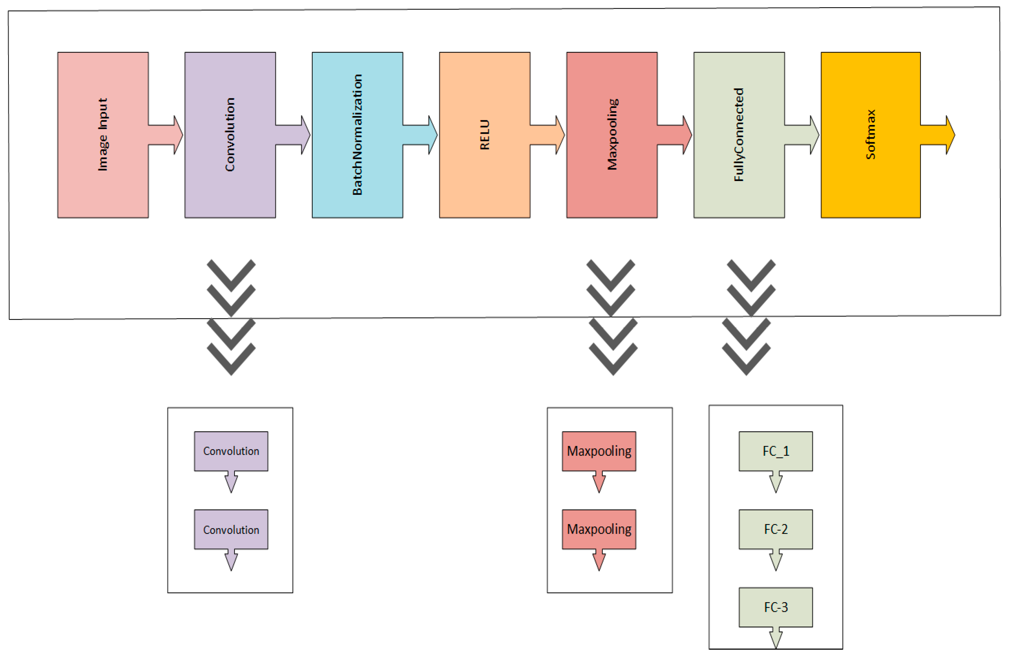 Diagnostics 13 01824 g002
