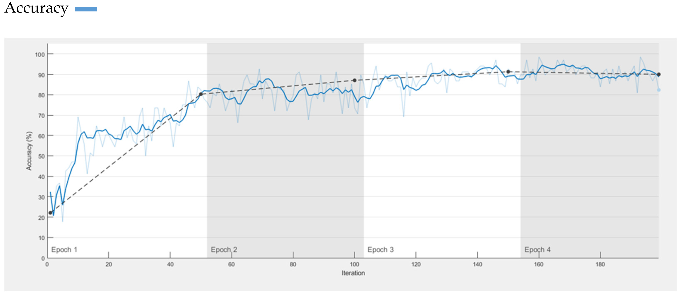 Diagnostics 13 01824 g010