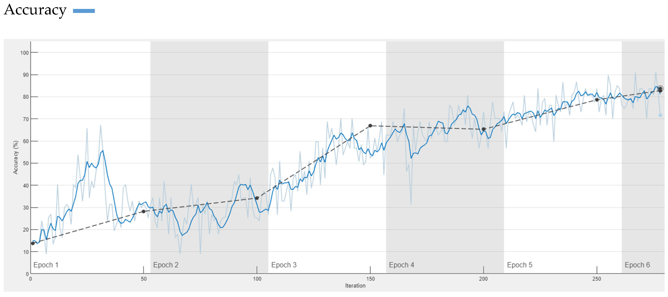 Diagnostics 13 01824 g011