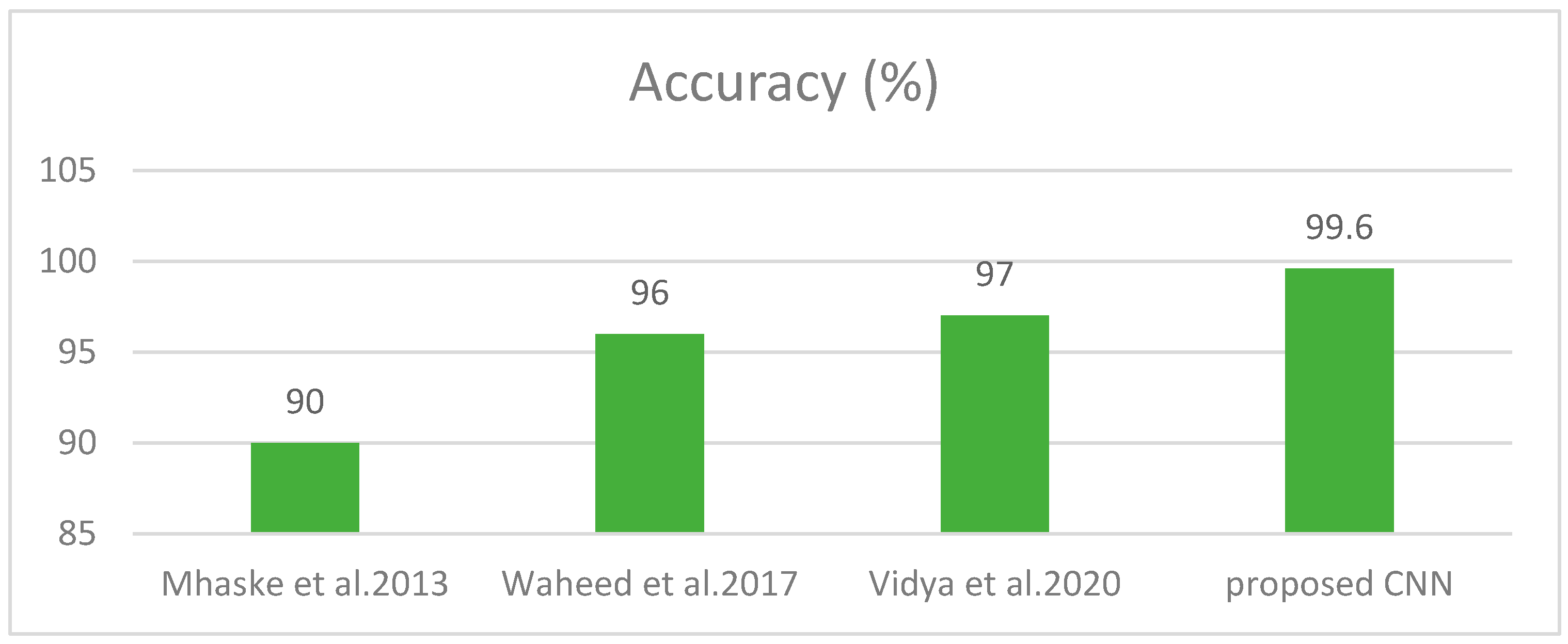 Diagnostics 13 01824 g012
