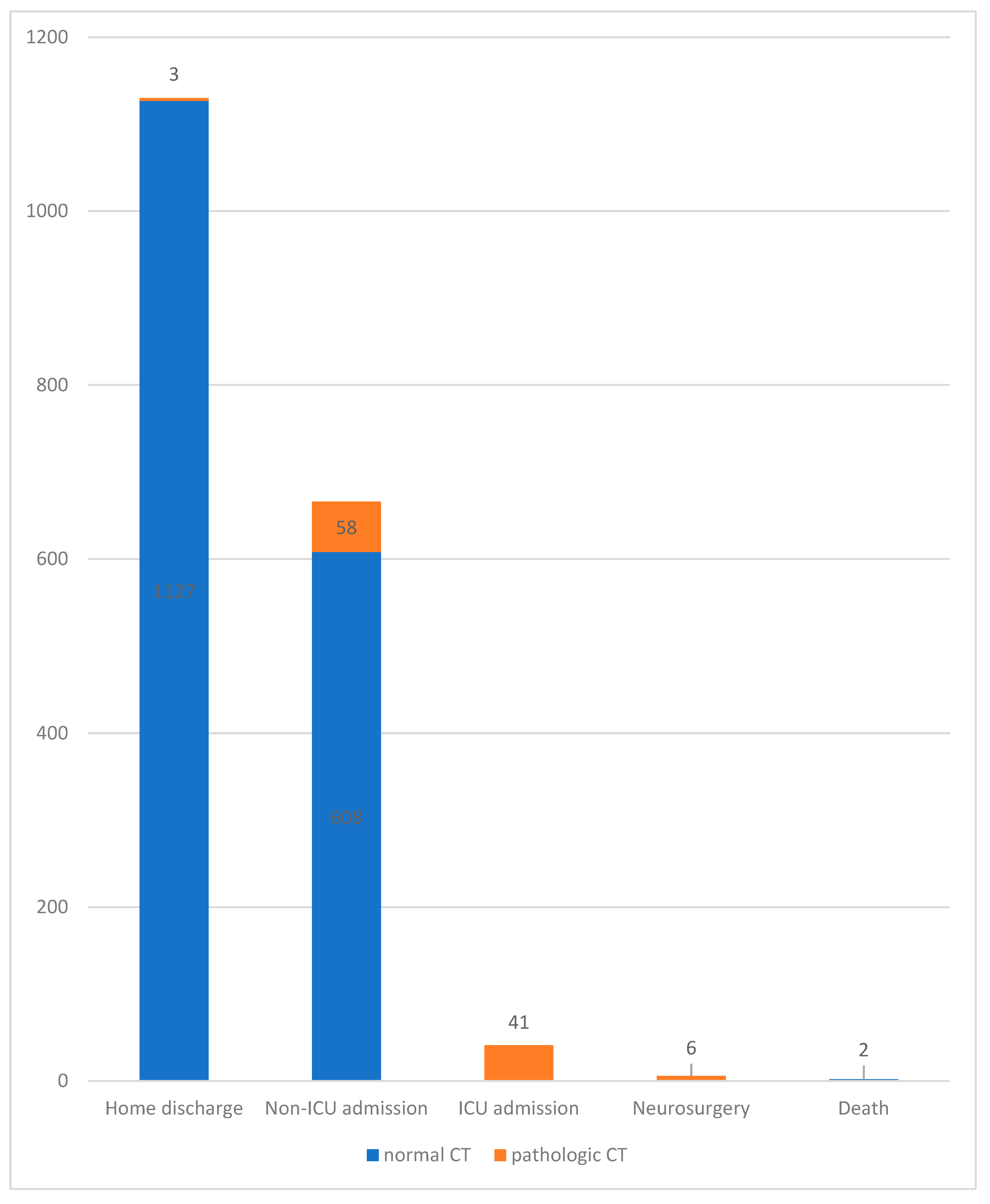 Diagnostics 13 01826 g002
