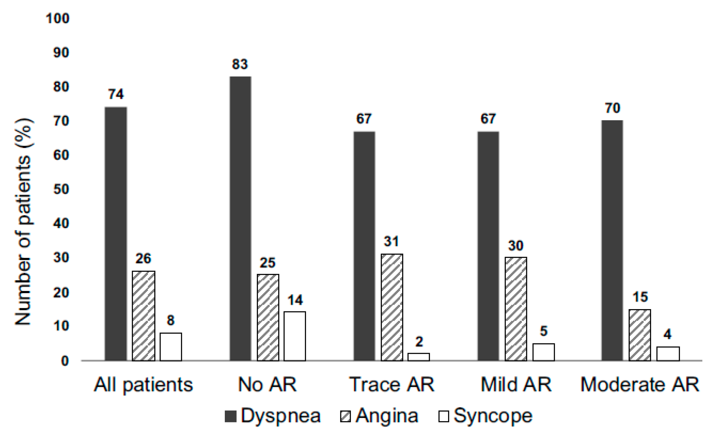 Diagnostics 13 01828 g003