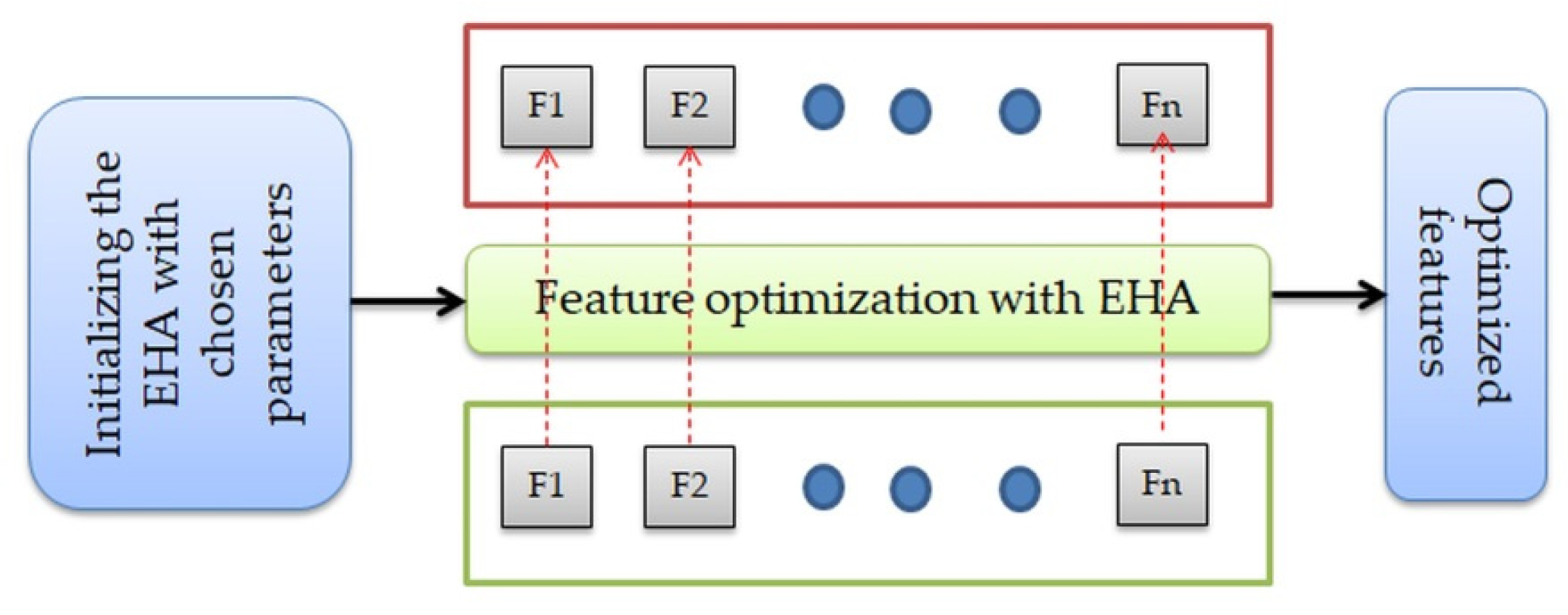 Diagnostics 13 01832 g006 Diagnostics 13 01832 g006