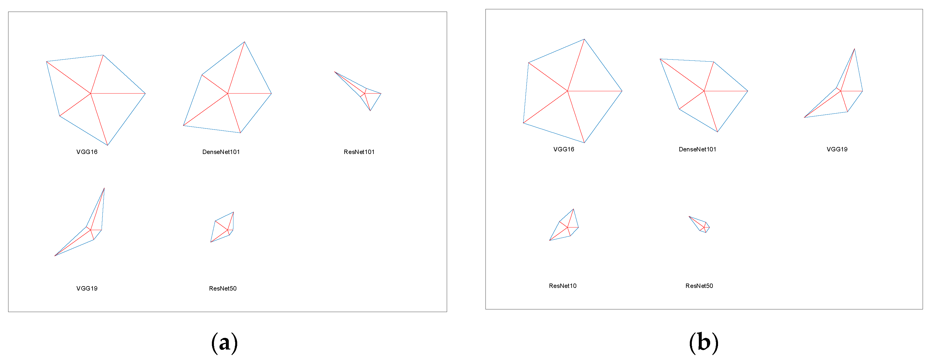 Diagnostics 13 01832 g007 Diagnostics 13 01832 g007