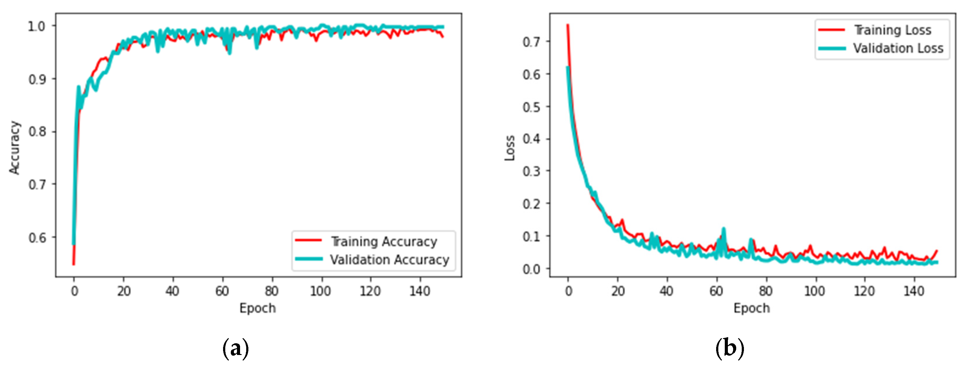 Diagnostics 13 01832 g009 Diagnostics 13 01832 g009